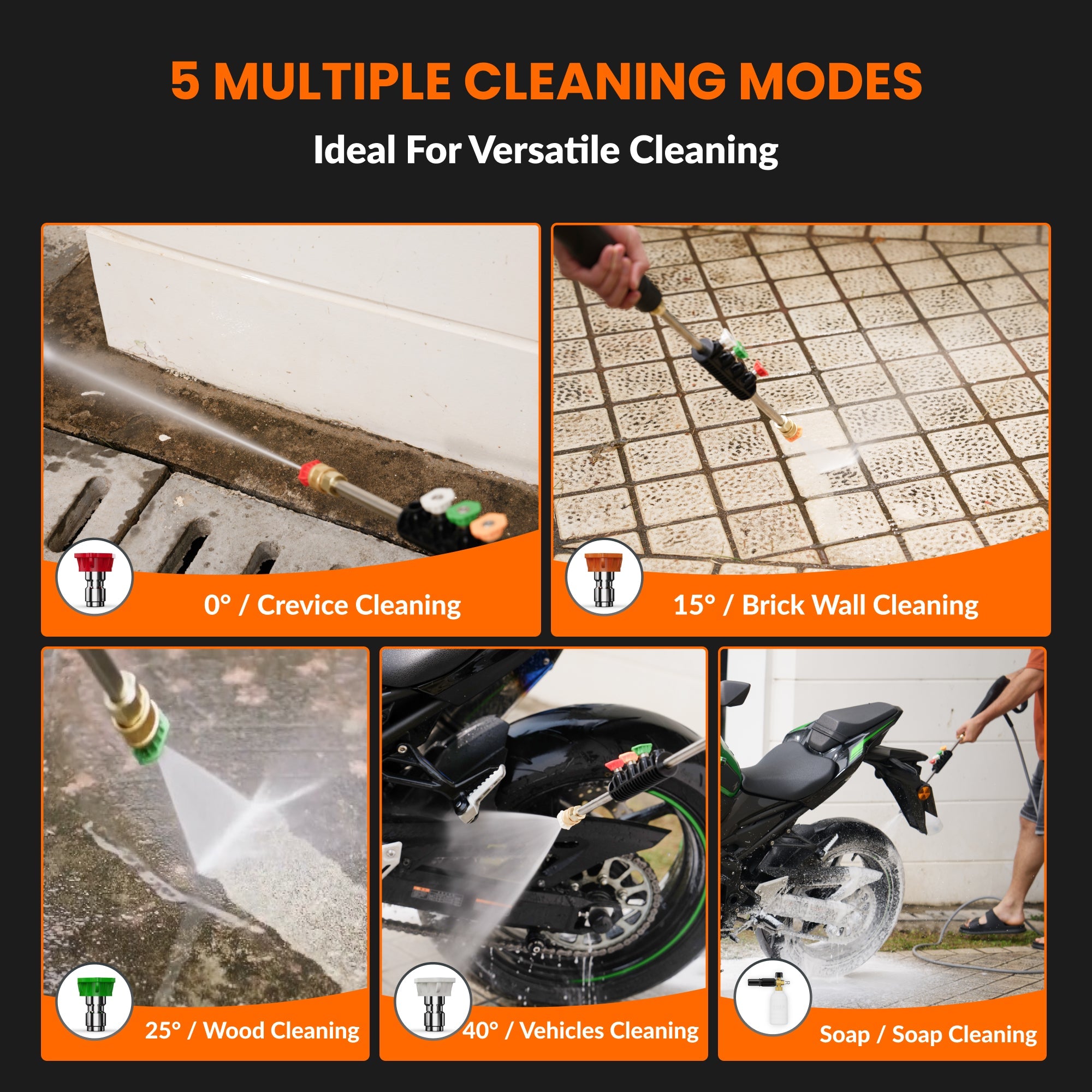 Retractable pressure washer system spraying water on pavement and brick surfaces