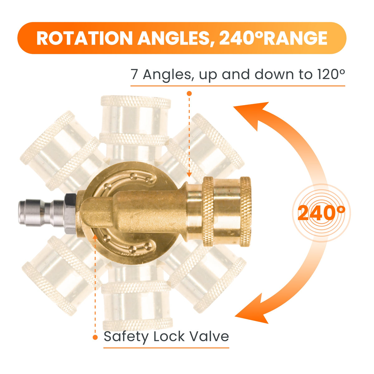 Pivoting coupler with safety lock valve, designed for multi-angle spray rotation