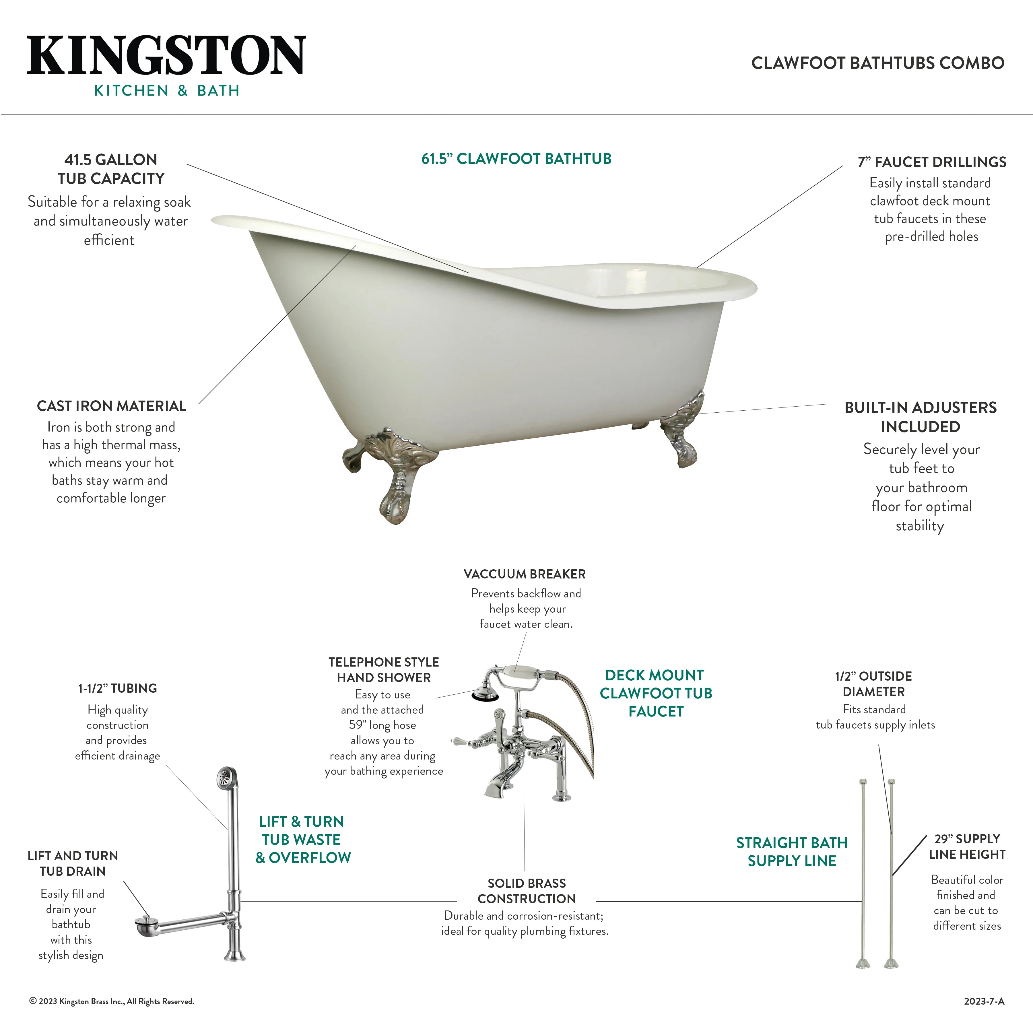 White clawfoot bathtub combo with polished brass deck faucet and stand pipes