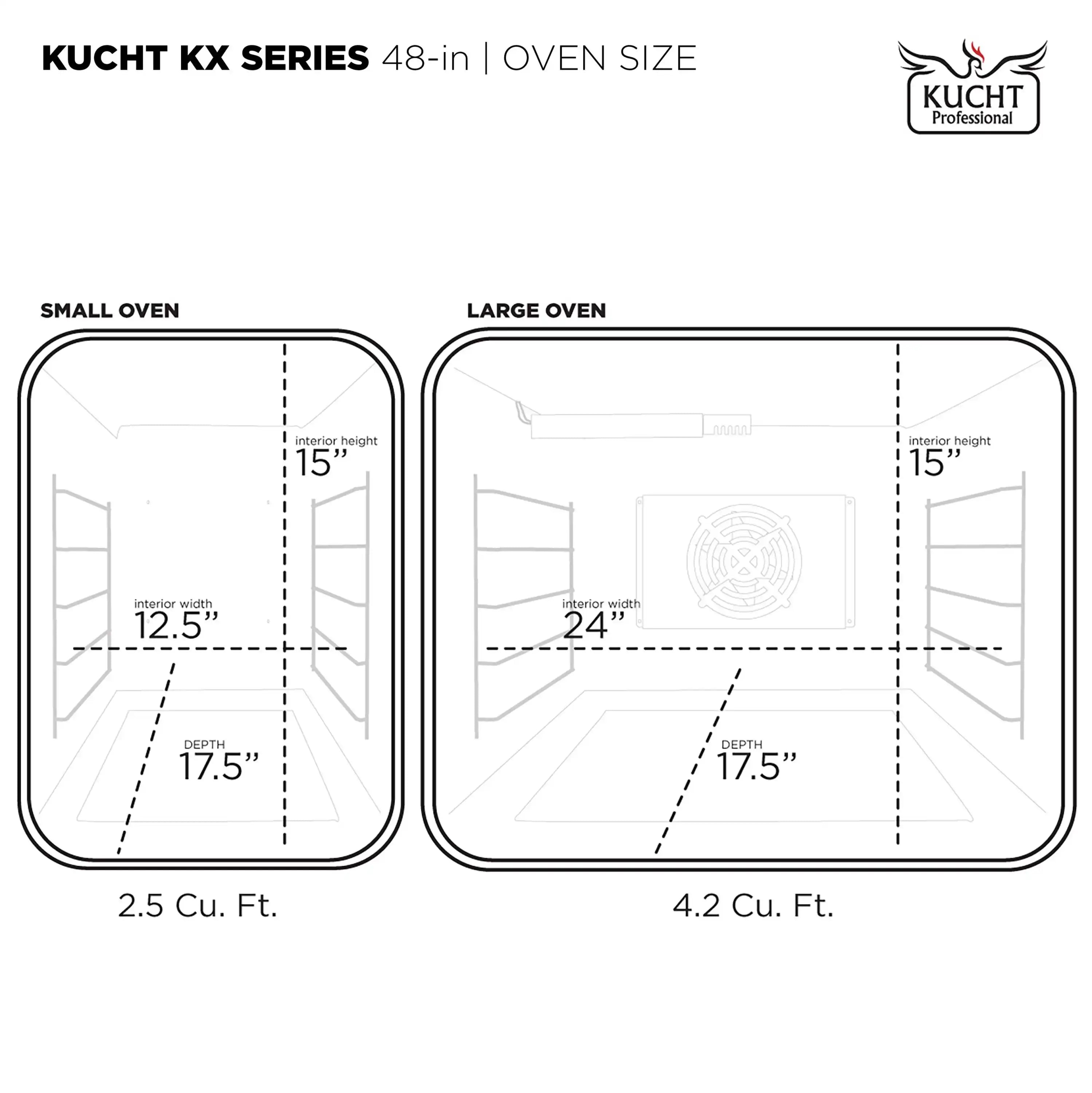 Kucht KX series oven size diagram for 48-inch oven, small and large oven labels