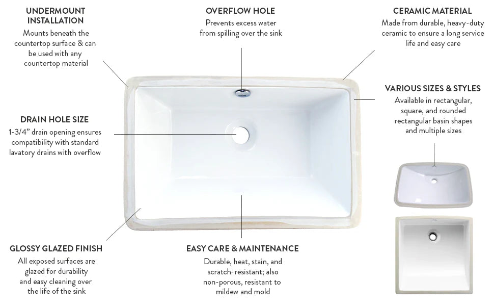 Undermount bathroom sink feature diagram with overflow hole and glossy finish
