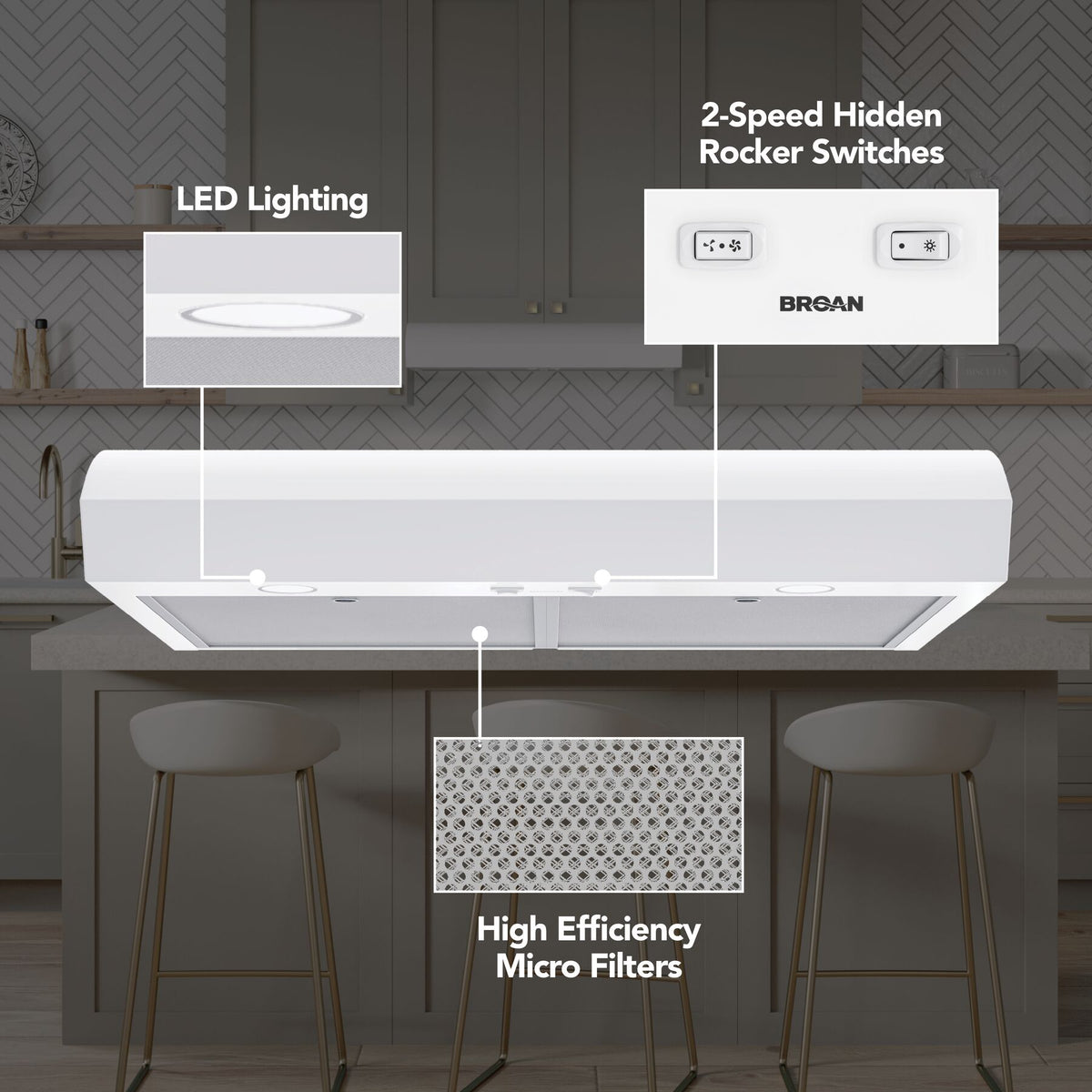 Broan-NuTone Mantra 30-Inch 350 CFM 2-Speed Convertible Under Cabinet Range Hood in White (MTR1303WW)