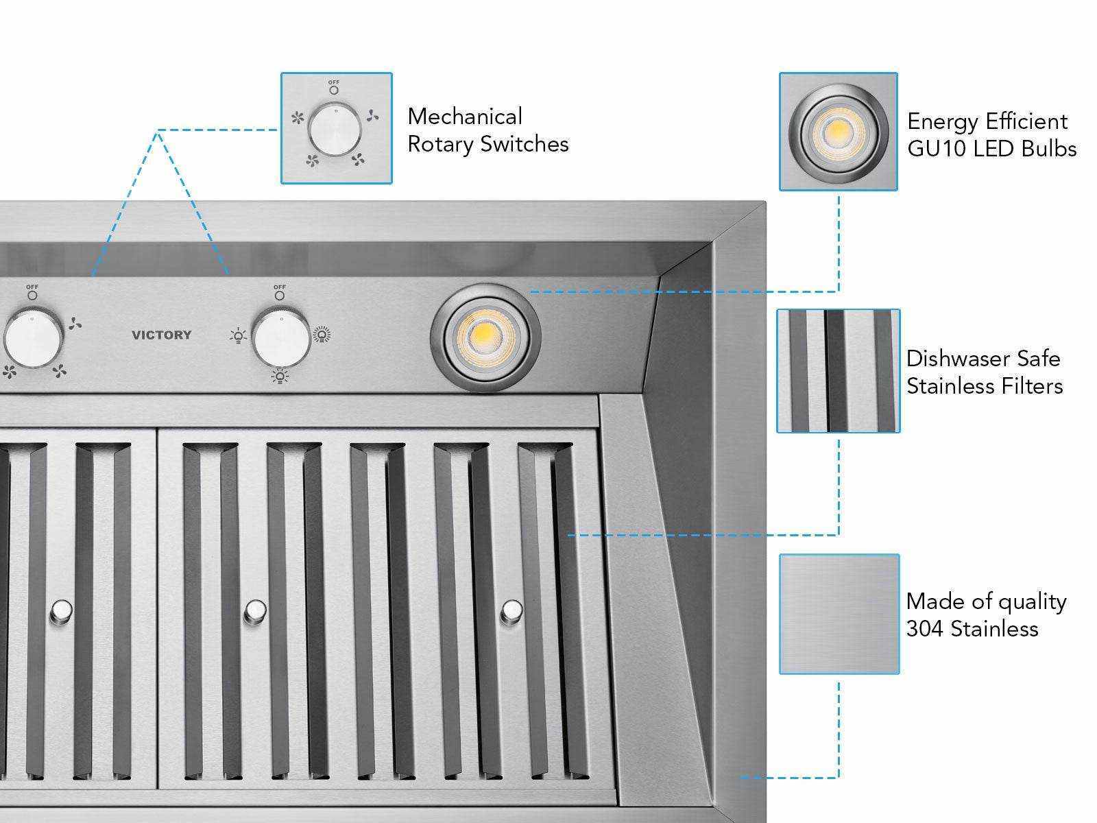 Victory Q2 1st Gen 36-Inch 700 CFM Insert Range Hood in Stainless Steel (Q2-36-2024)