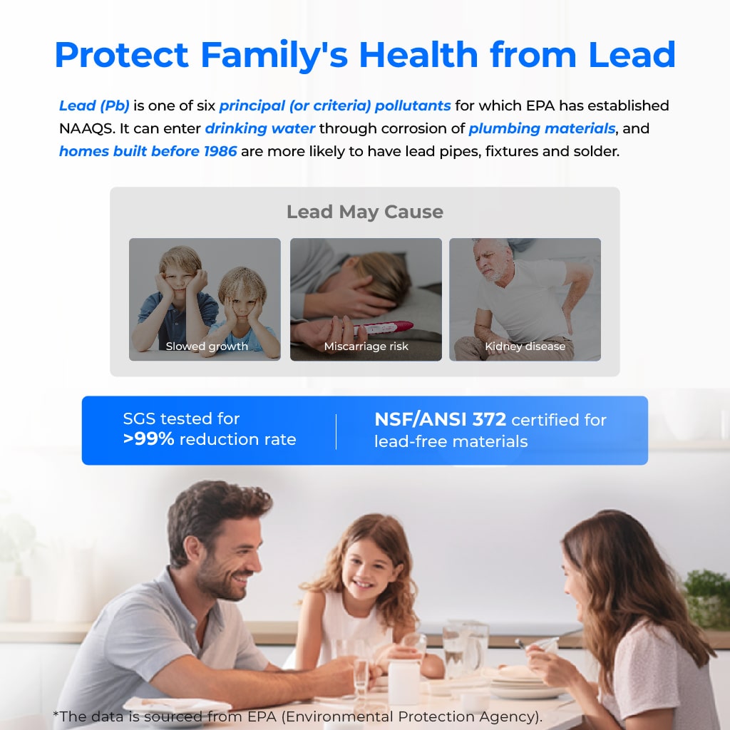 Lead health protection infographic with family photo and SGS/NSF/ANSI certification badges