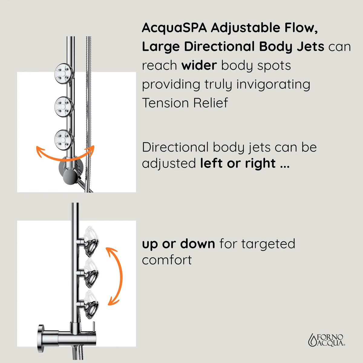 Matte black shower diverter control diagram for left/right and up/down body jets