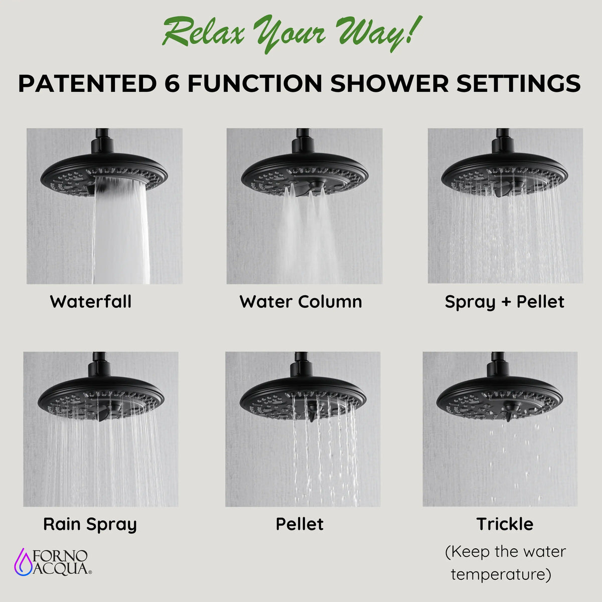 Matte black overhead shower head showing multiple spray modes with water streams