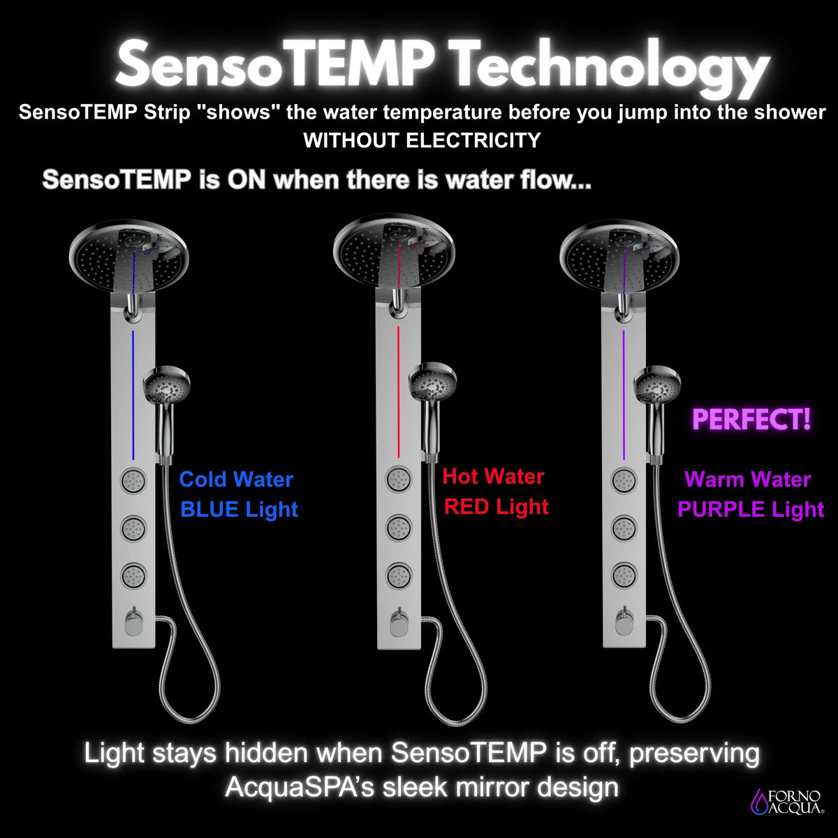 SensoTEMP mirrored shower panel showing blue, red, and purple temperature lights