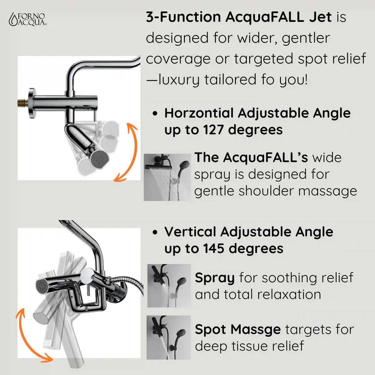 Matte black AcquaFALL shower jet assembly with adjustable angle controls