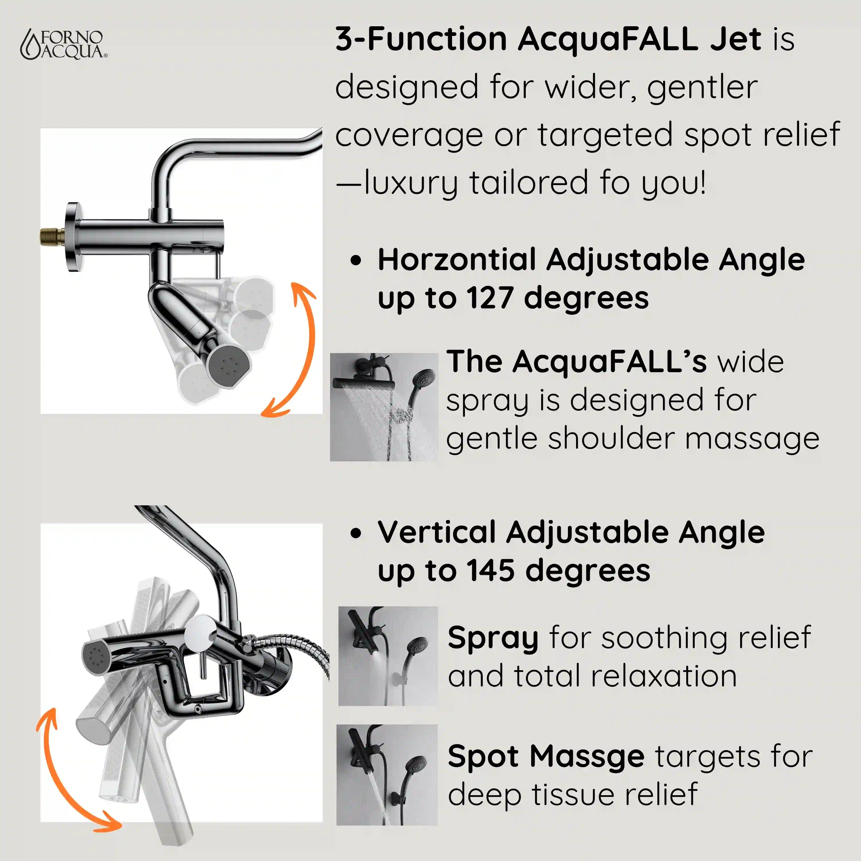 Matte black shower jet set with adjustable angle body jets and overhead rain head