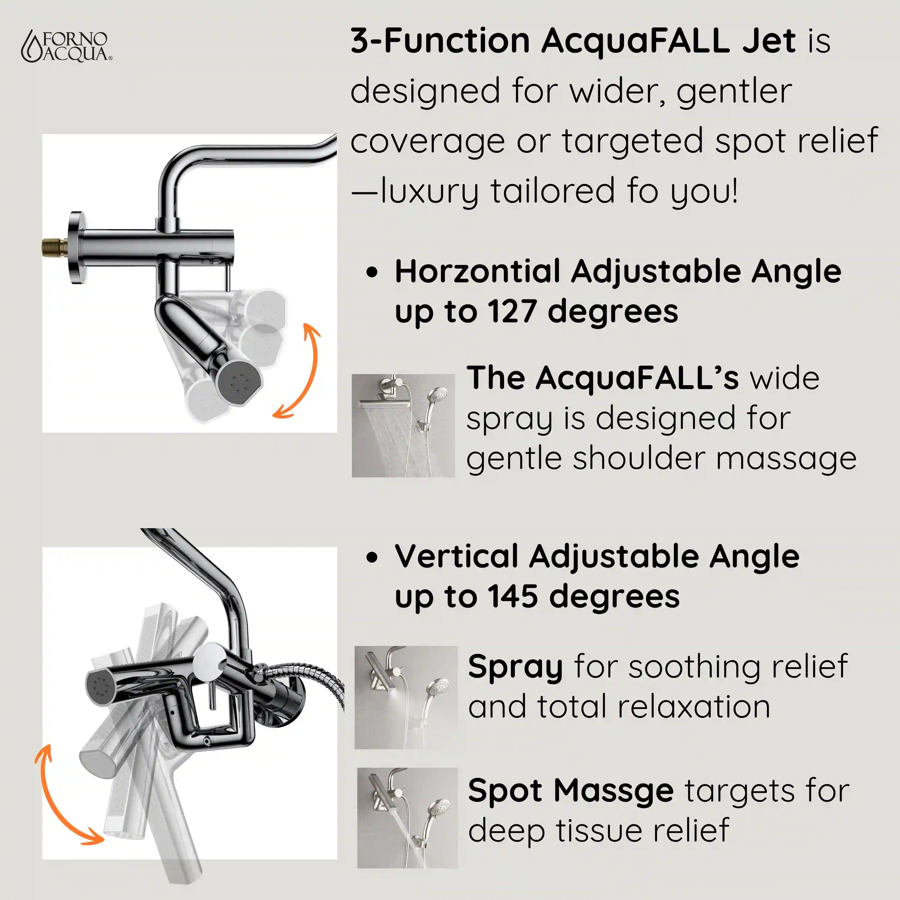 Brushed nickel AcquaFALL jet diagram with adjustable angles and shower spray outlets