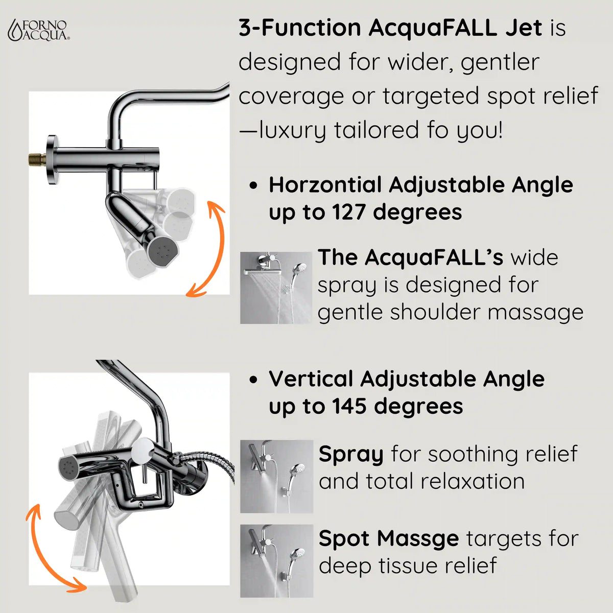 Polished stainless shower set with overhead rain head, handheld sprayer, and body jets