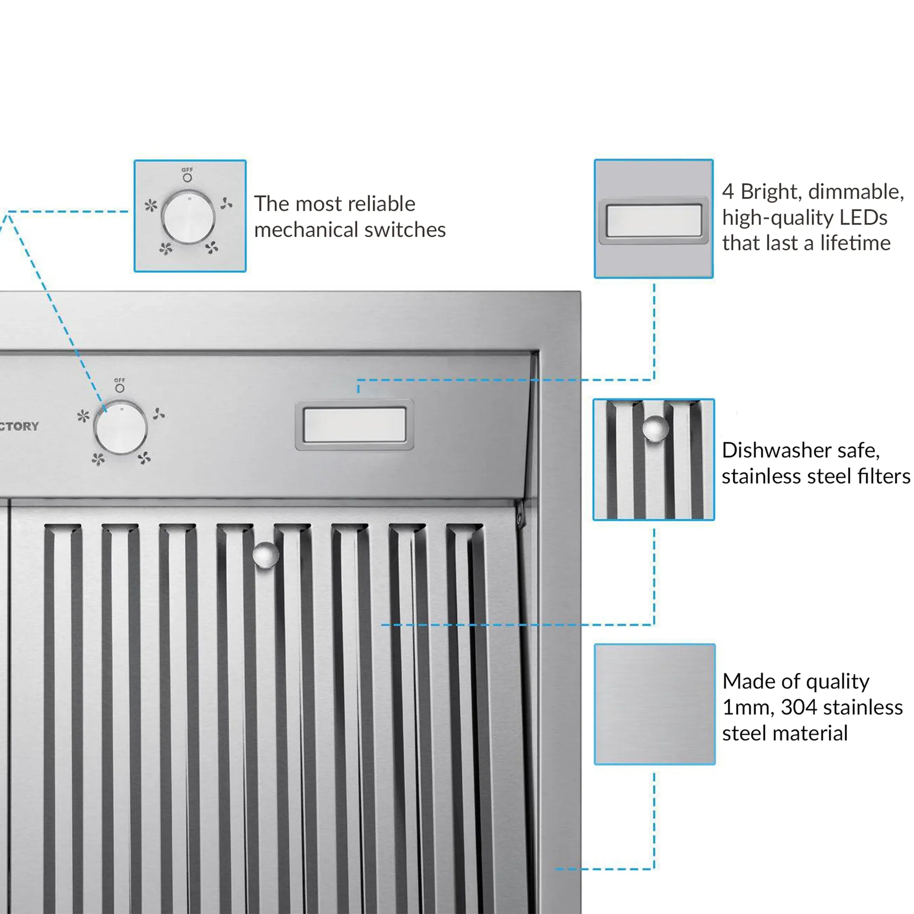 Stainless steel range hood control panel and baffle filters under the hood