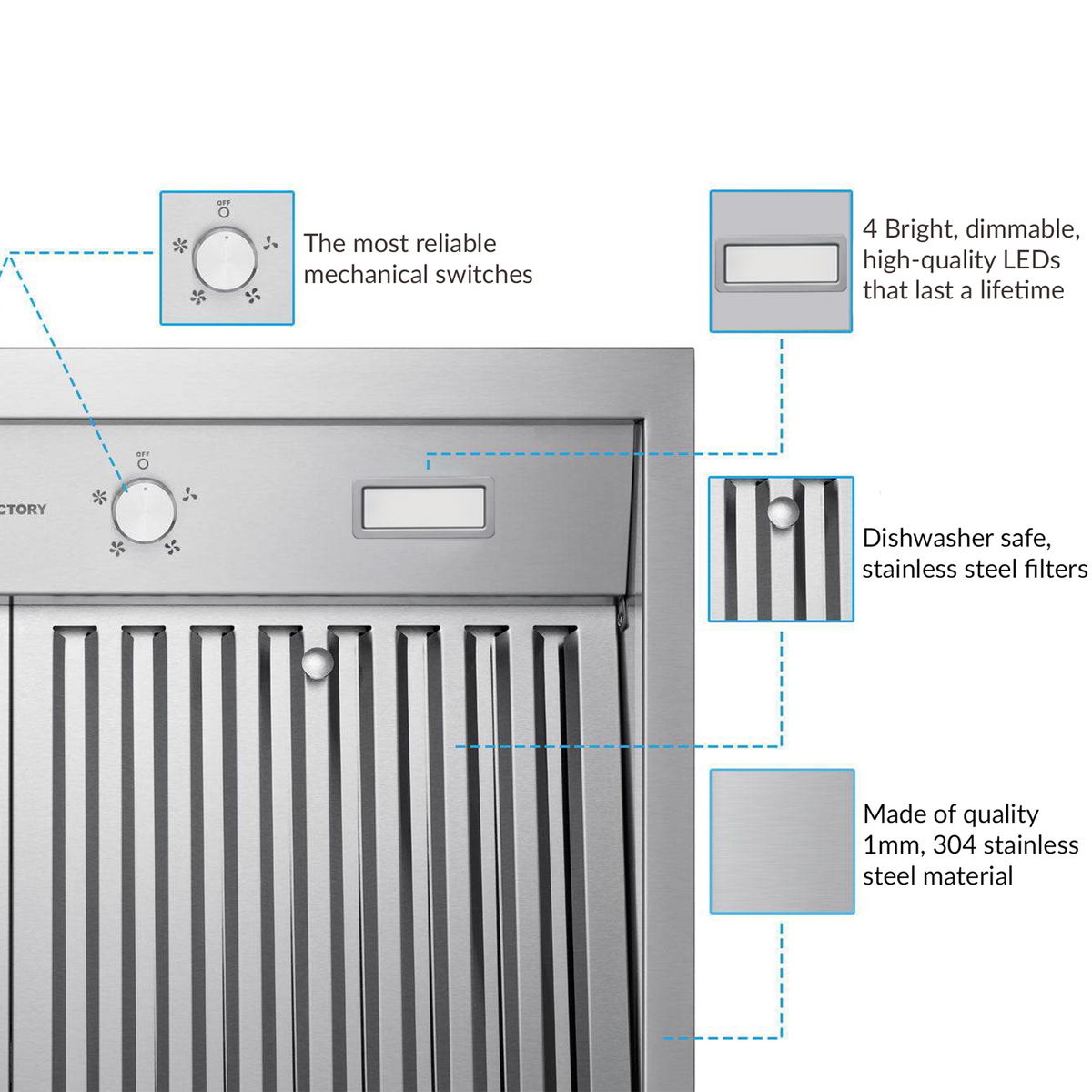 Under-cabinet range hood with control knobs, LED display, and stainless filters