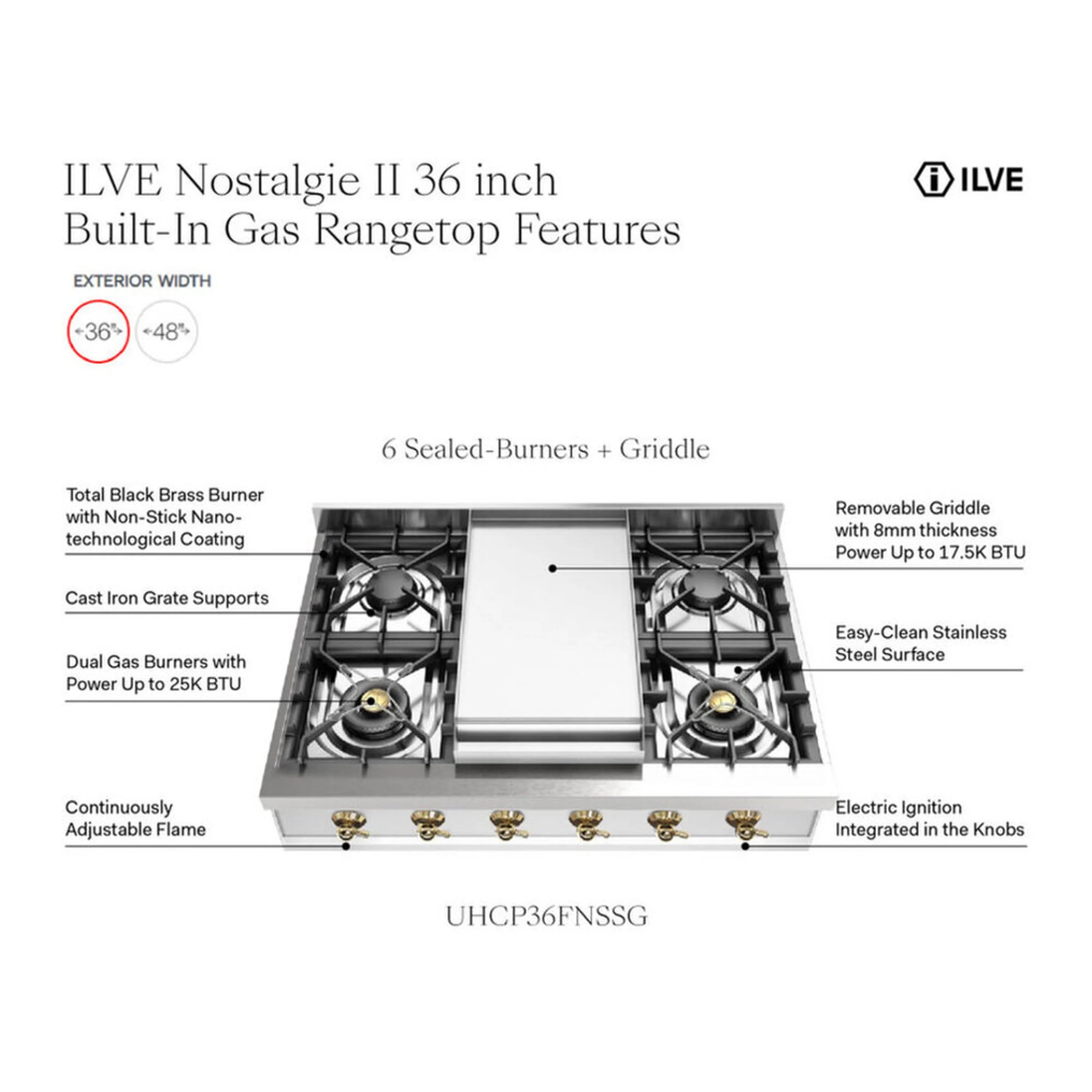 ILVE gas rangetop features diagram with burner and griddle specifications
