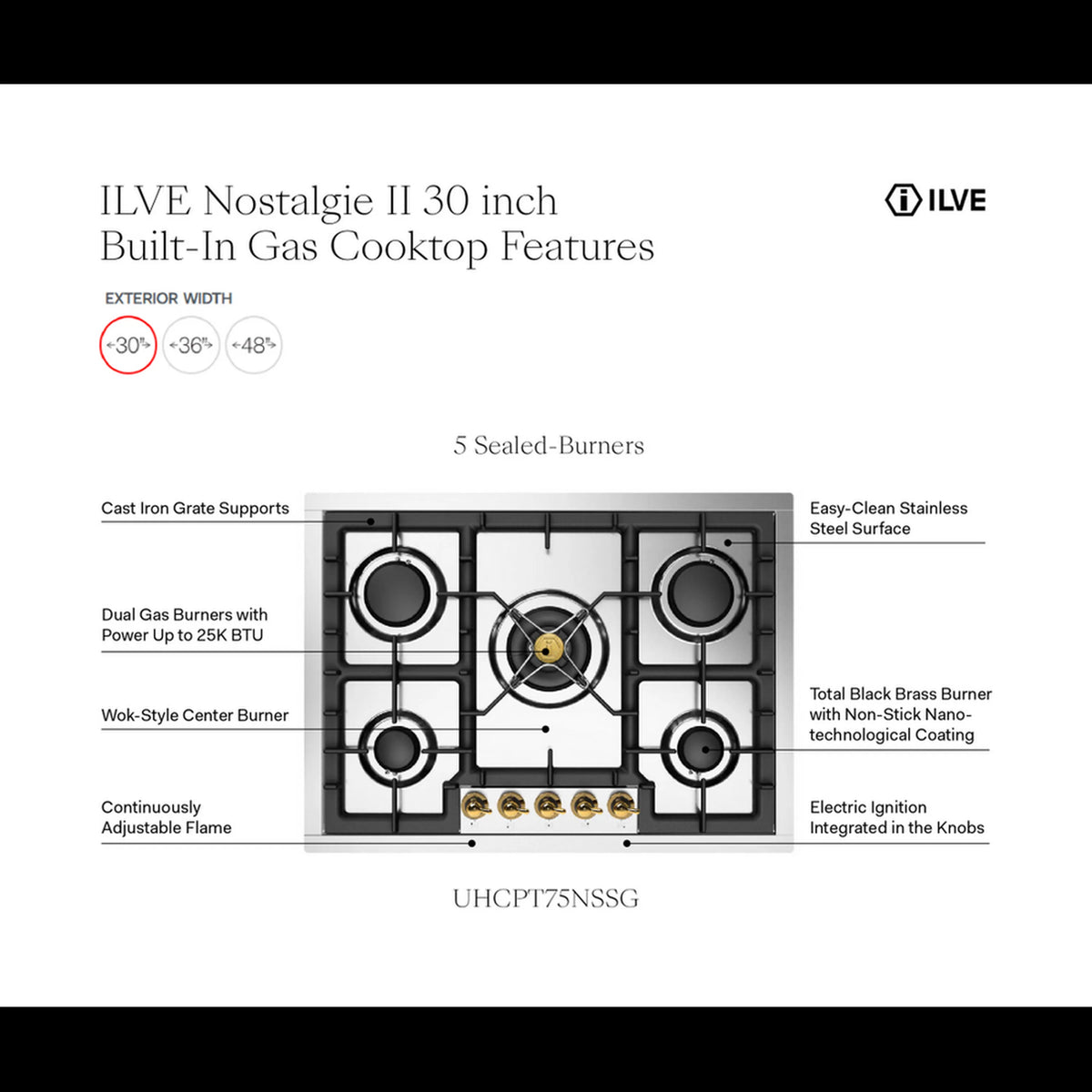 Stainless steel 5-burner gas cooktop diagram with black burners and control panel