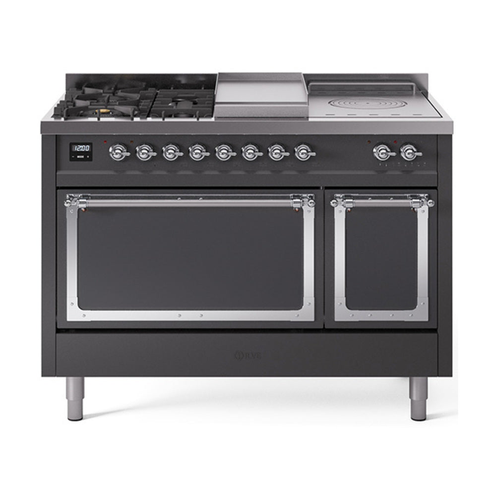 Matte graphite dual fuel range with chrome trim, burners and two solid oven doors