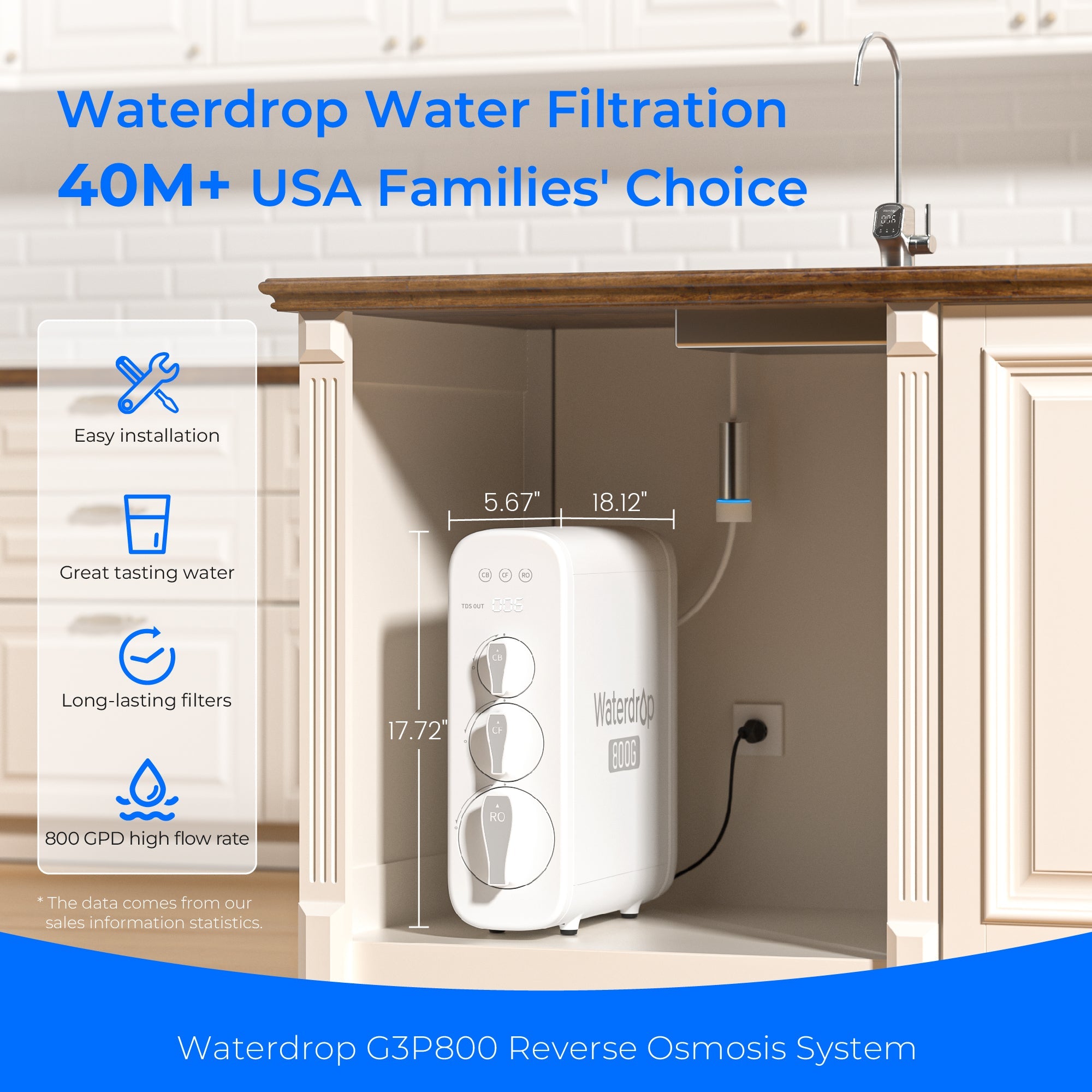 Under-sink reverse osmosis water filter system with chrome faucet and LED indicator