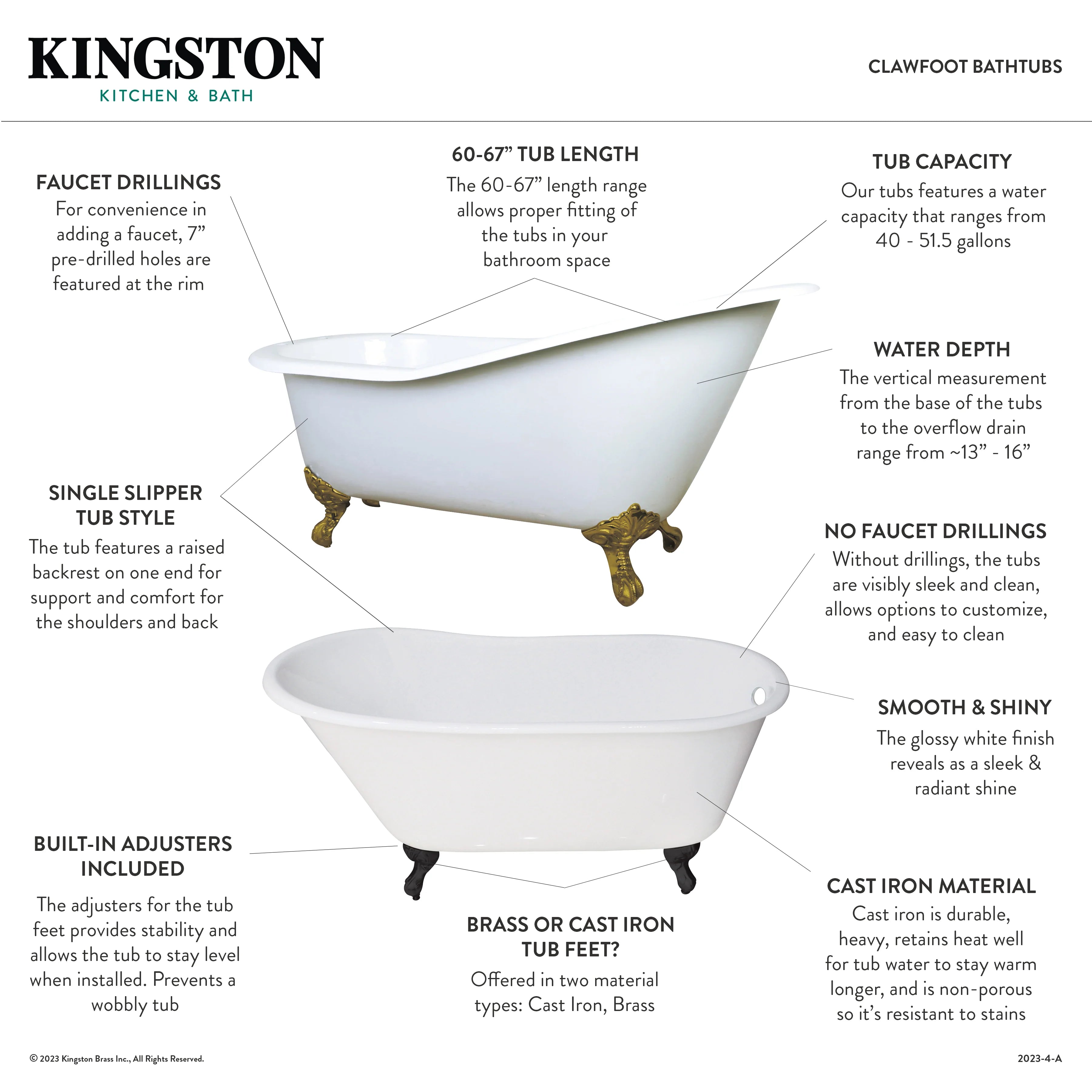 White oval slipper clawfoot tub with glossy finish and ornate gold-toned claw feet