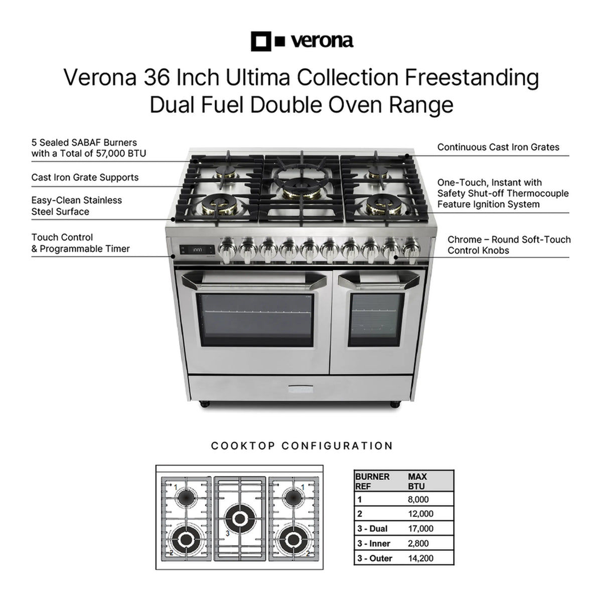Verona Ultima Collection 36-Inch Double Oven Dual Fuel Range with 5 Brass Burners, 4.1 Cu. Ft. Total Oven Capacity in Stainless Steel (VUFSGE365DSS)