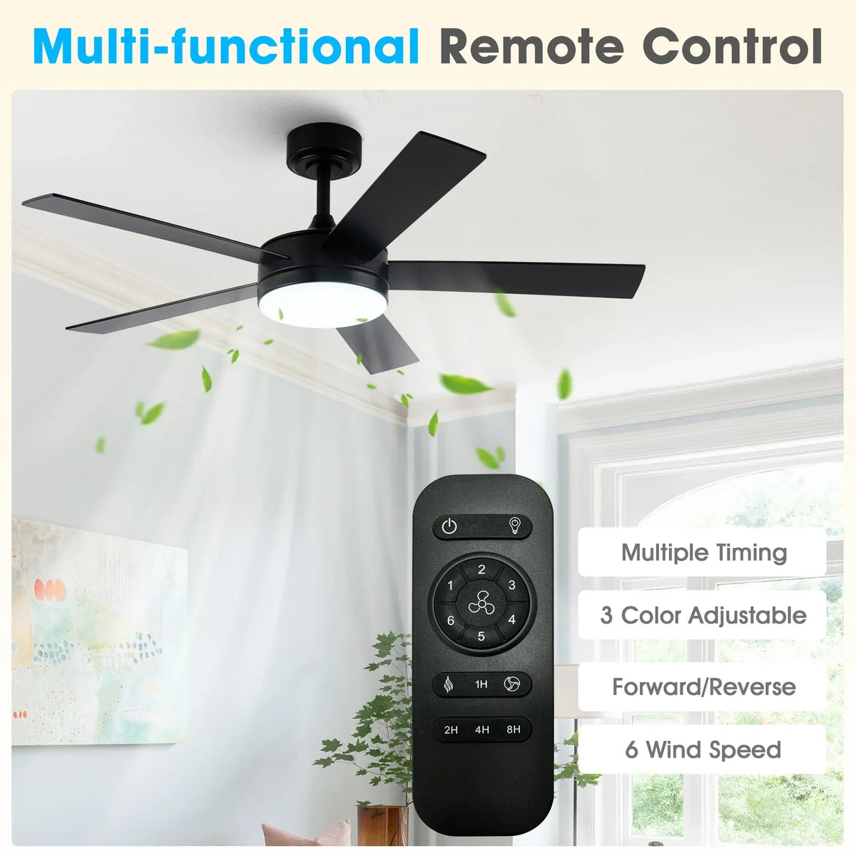 Parrot Uncle Vaczon 48-Inch 5 Blades Industrial DC Motor Ceiling Fan with LED Lighting and Remote Control