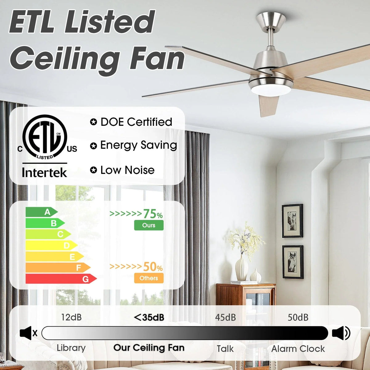 Ceiling fan with LED light and five gray wood blades with certification graphic