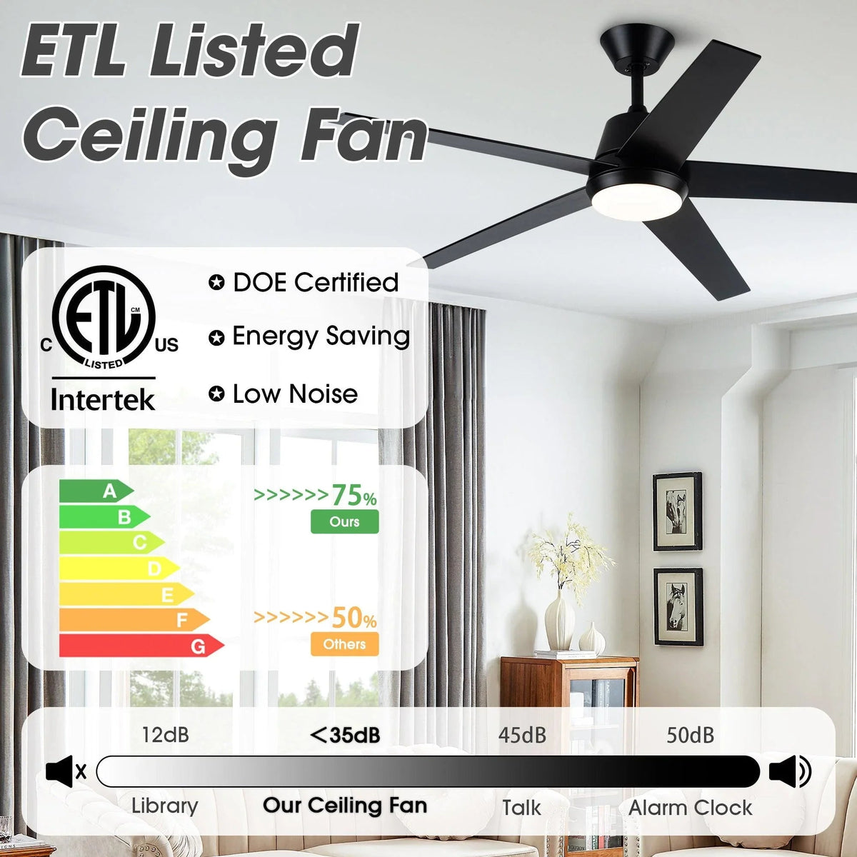 Black 5-blade ceiling fan with integrated LED light, remote-style ceiling fan