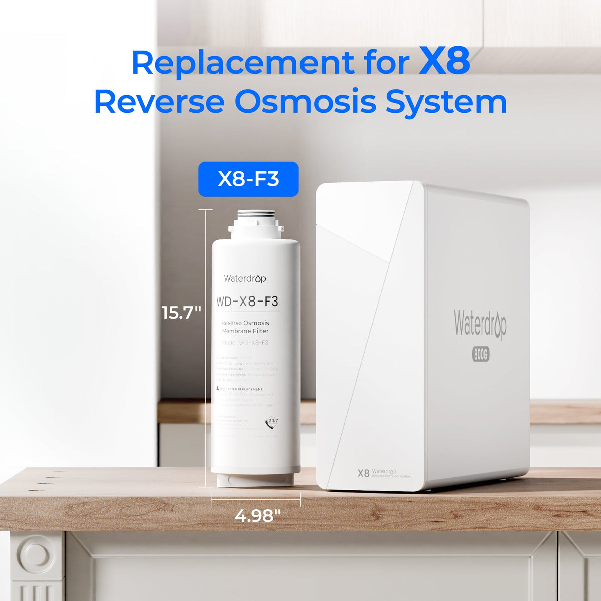 White reverse osmosis filter cartridge and rectangular system housing