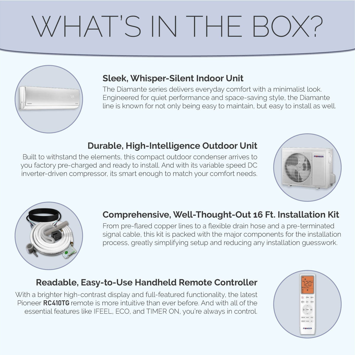 Mini-split system box contents: indoor unit, outdoor unit, and handheld remote