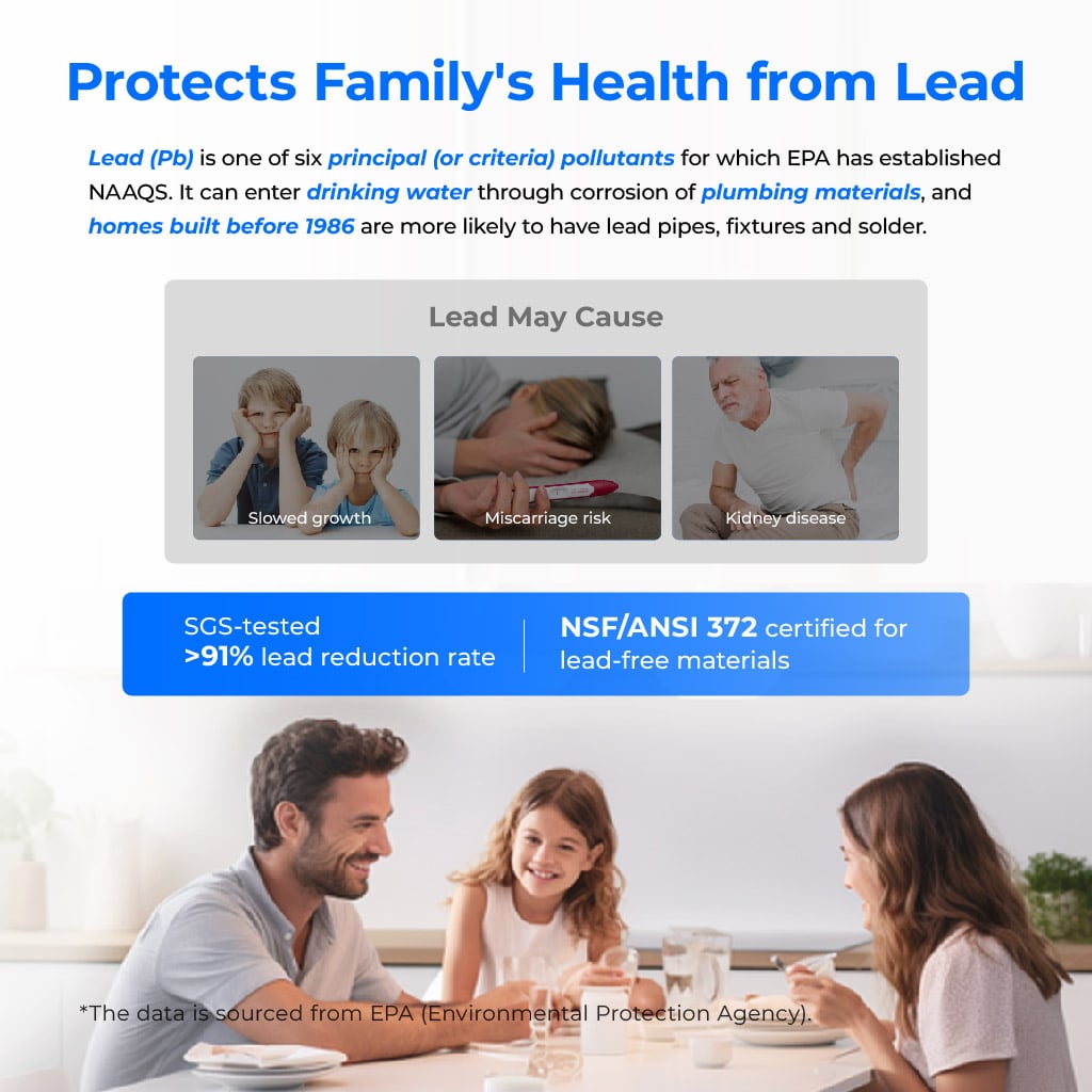 Waterdrop X14 RO system lead-protection infographic with family water safety message