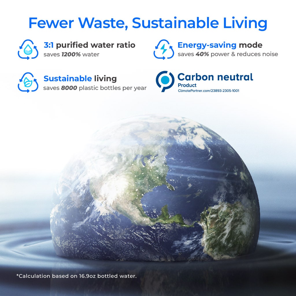 Waterdrop X14 RO sustainability infographic with reduced waste and carbon-neutral icons