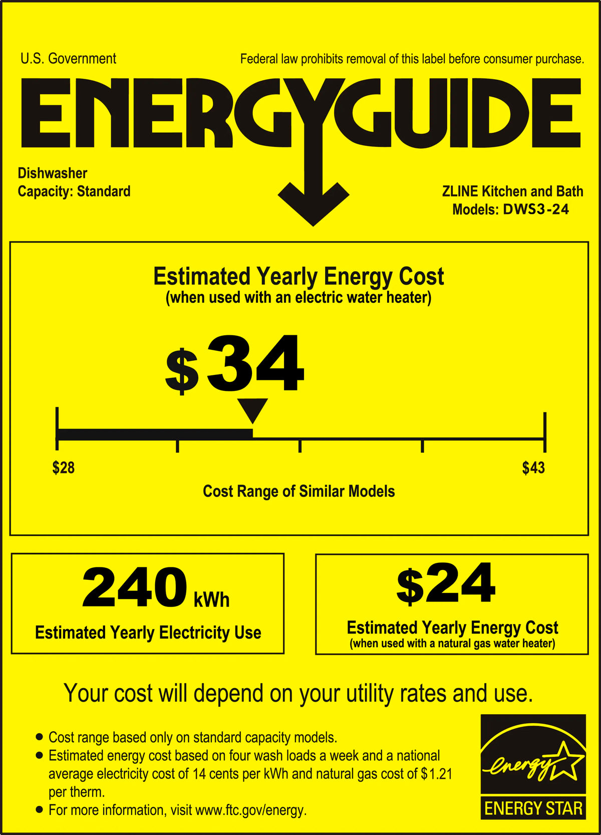 Dishwasher EnergyGuide label showing estimated yearly energy cost and usage