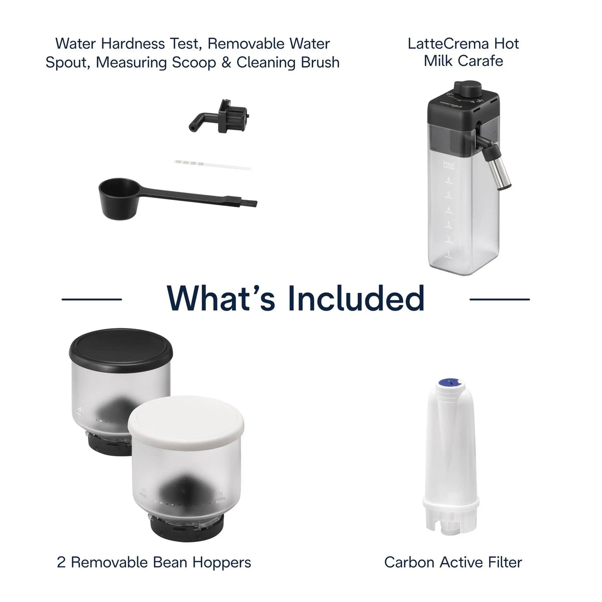 Espresso machine accessories: two removable bean hoppers and carbon active filter
