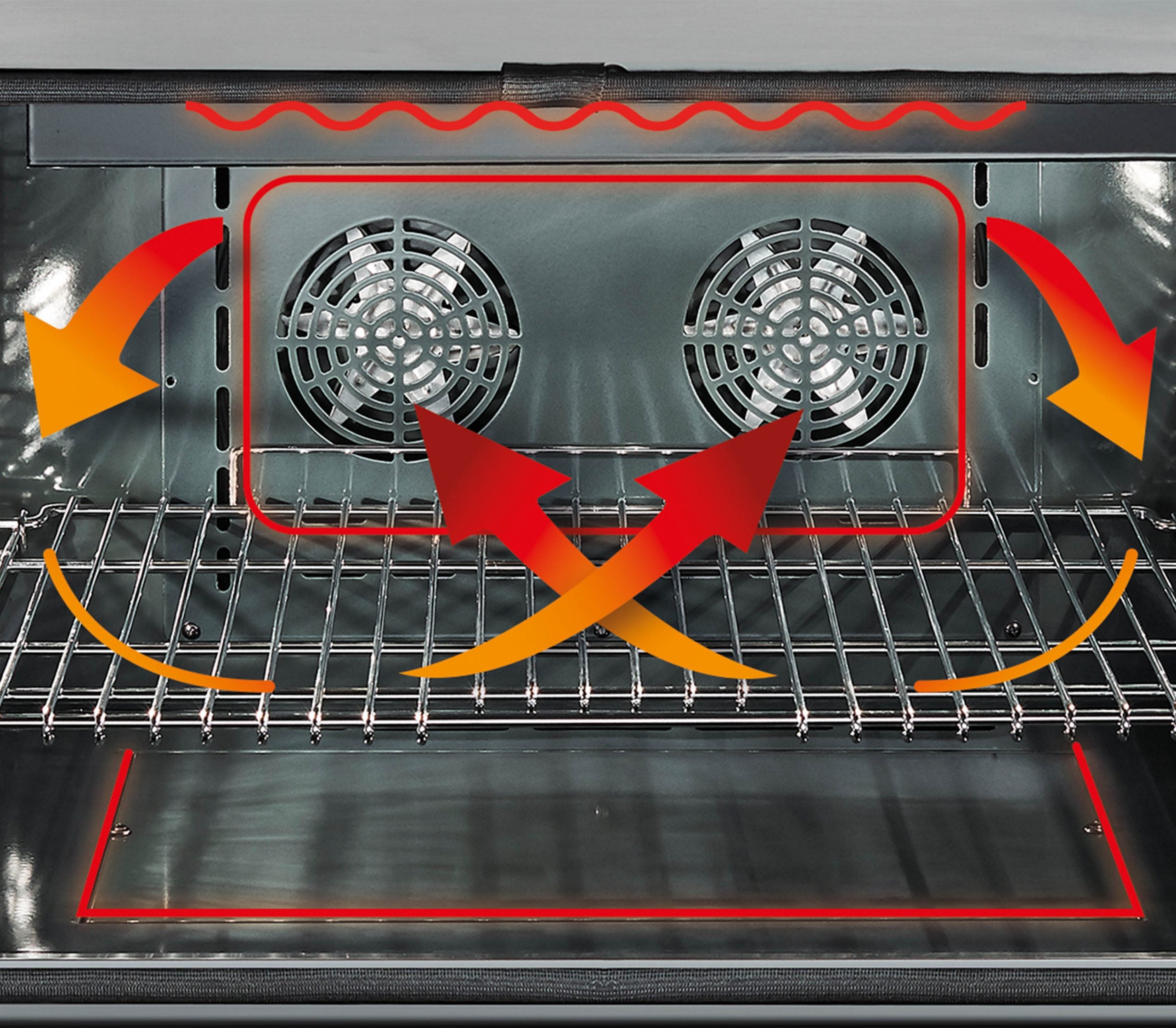 Oven cavity with two convection fans and wire rack