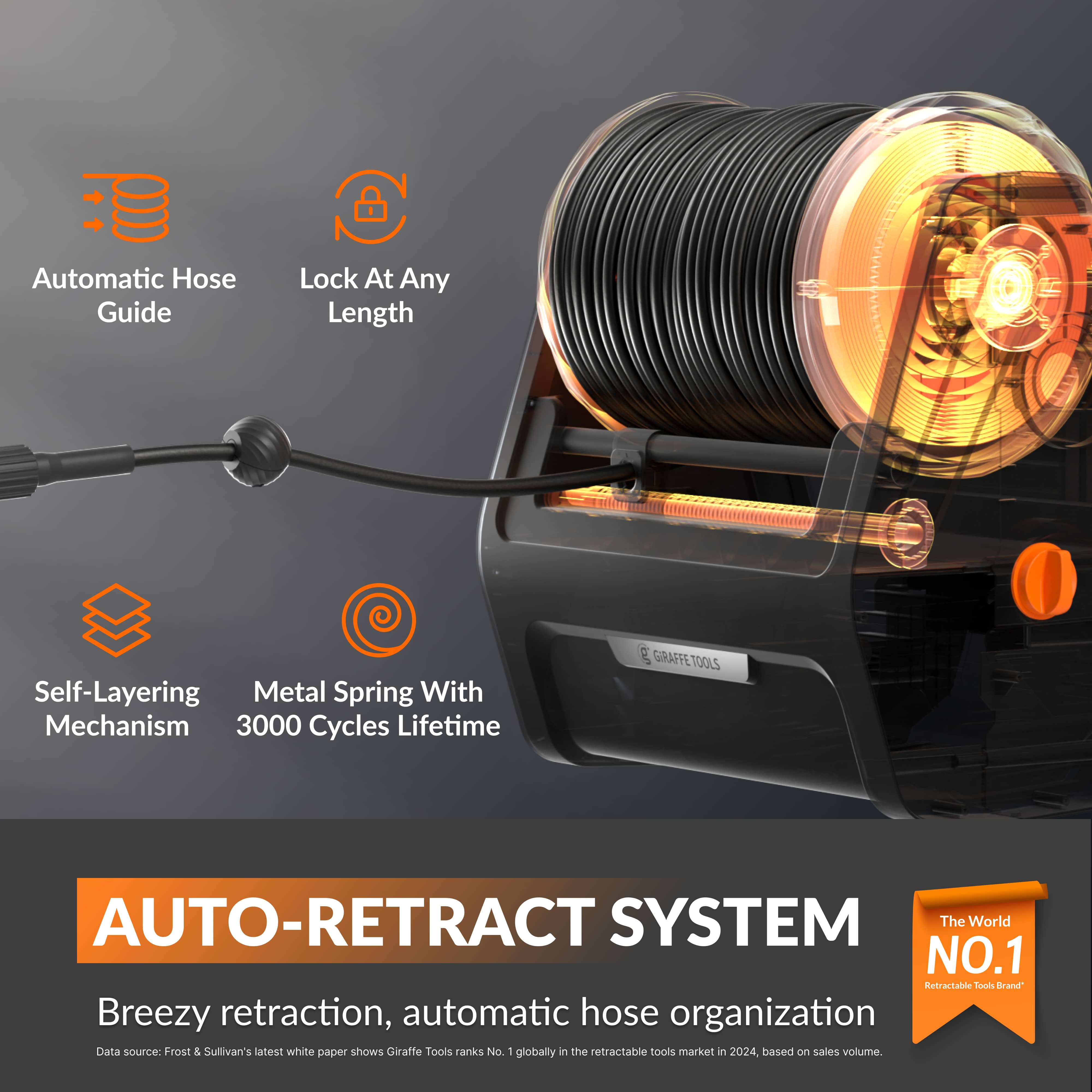 Retractable pressure washer hose reel with auto-retract mechanism and orange indicator