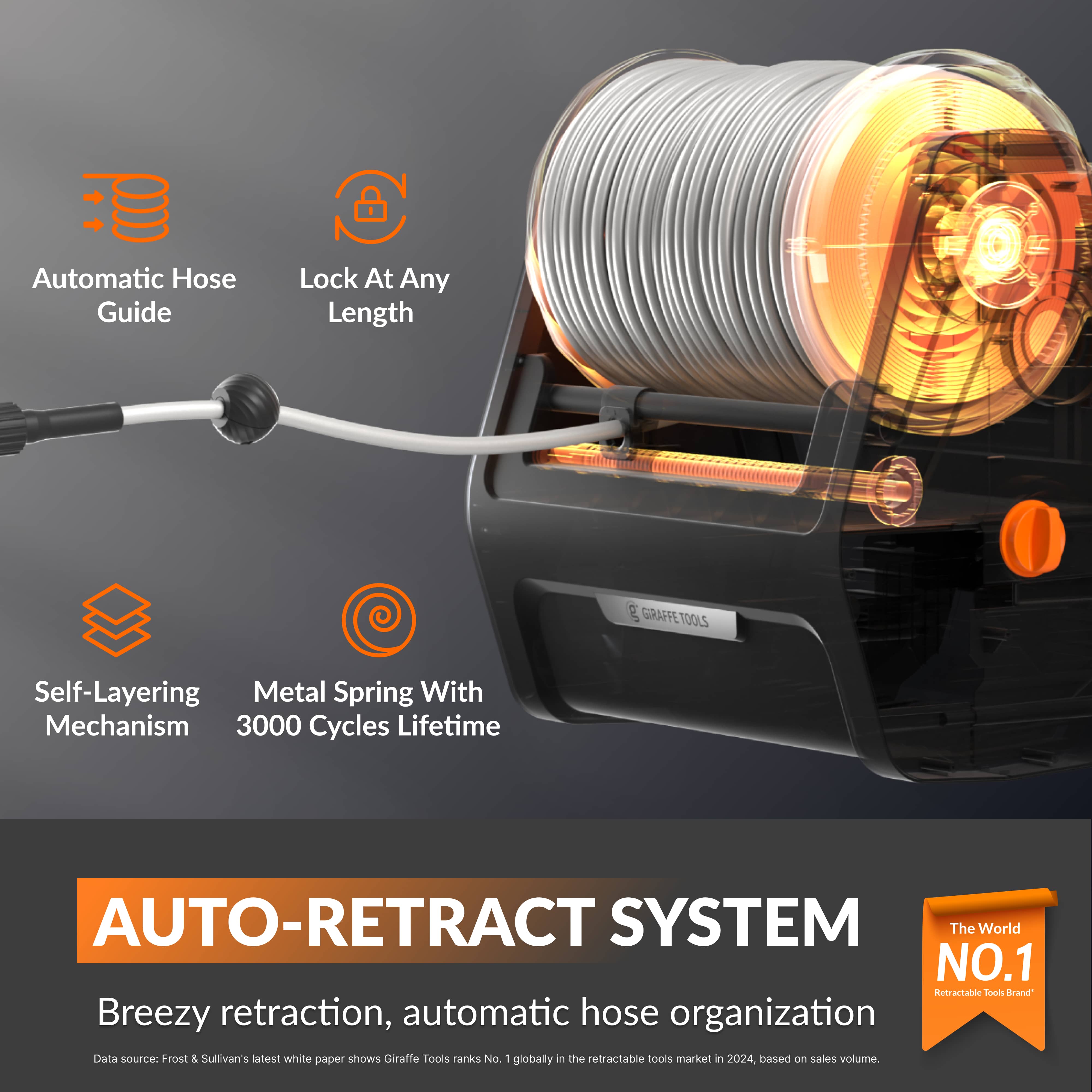 Black pressure washer with coiled gray hose on auto-retract reel and orange accents