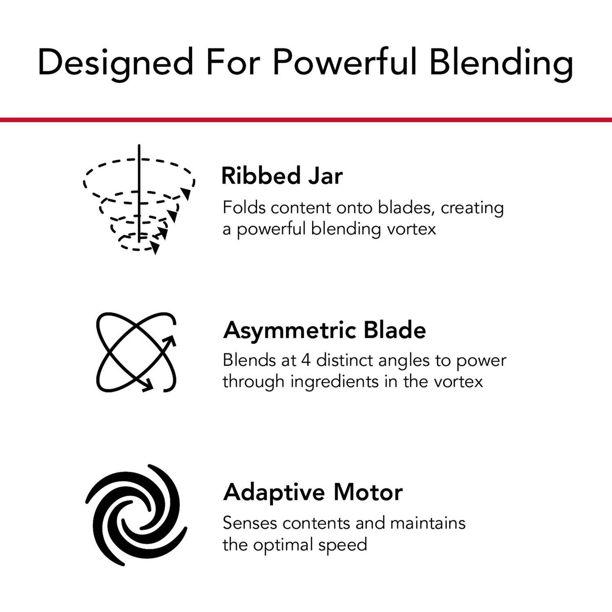 Blender jar and blade design diagram with ribbed jar, asymmetric blade, motor icon