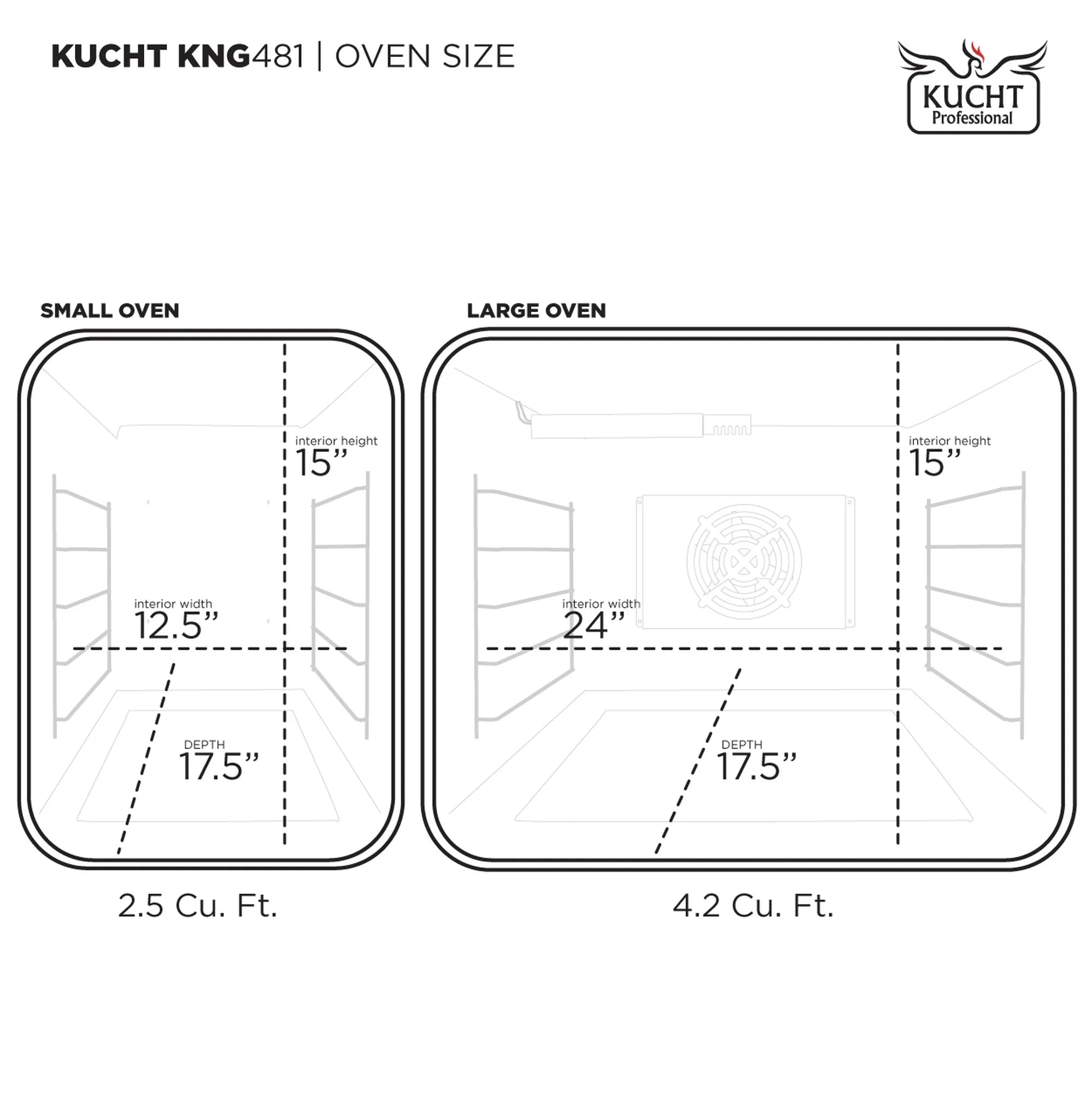 Kucht oven sizing diagram showing small and large cavity dimensions in inches