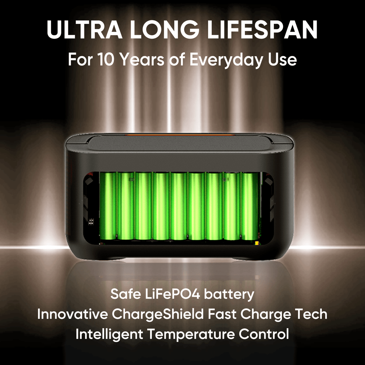 Jackery Battery Pack 1000 Plus, 1264Wh LiFePO4 Battery, AC USB-C USB-A Output (21-0008-000001)