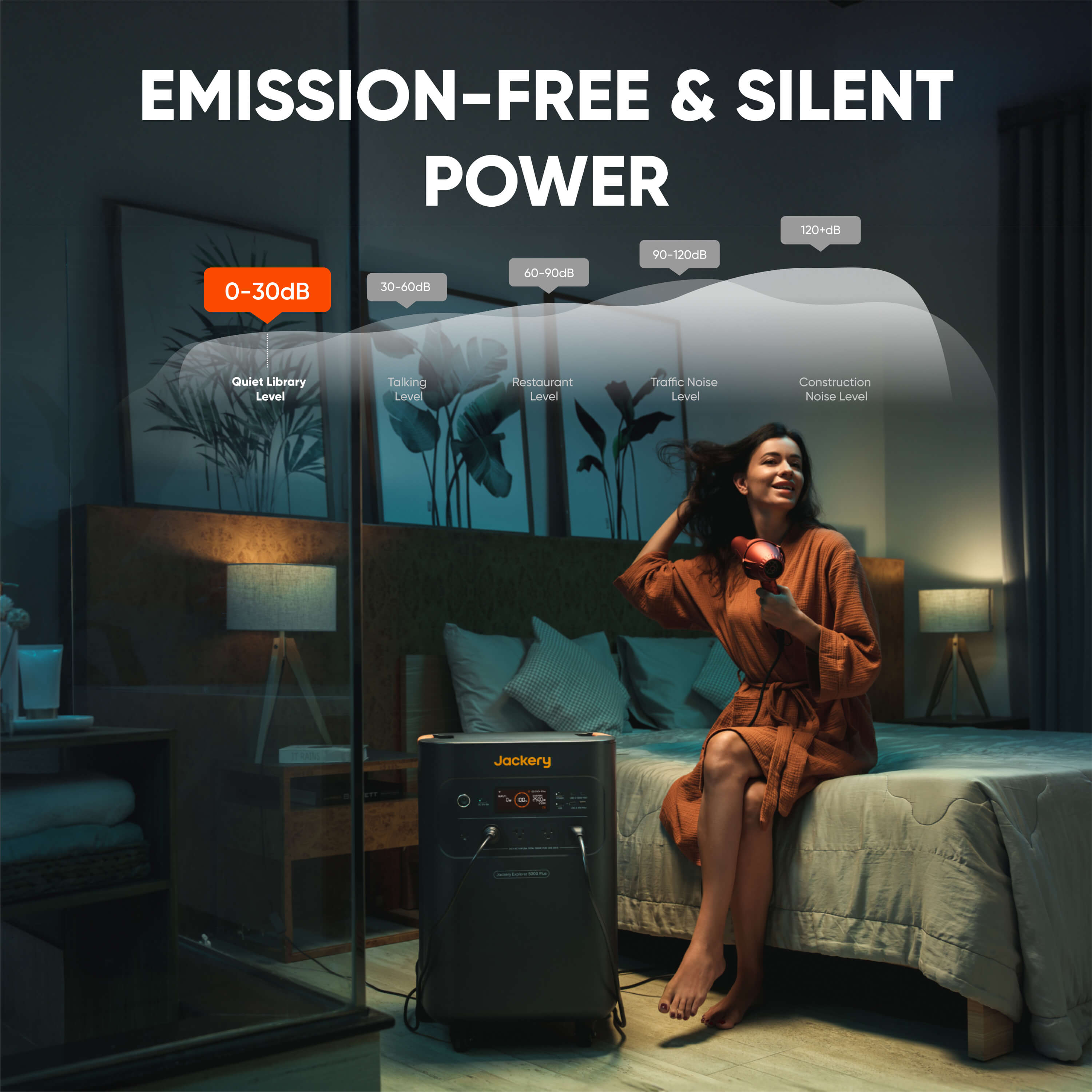 Jackery Solar Generator 5000 Plus Portable Power Station with Extra Battery, 10kWh LiFePO4 Battery, 7200W AC Output Solar Generator for Home Use, Emergency Backup