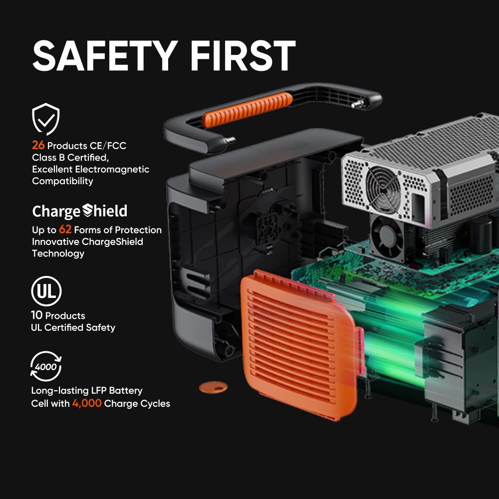 Jackery solar generator open housing showing internal components and orange battery