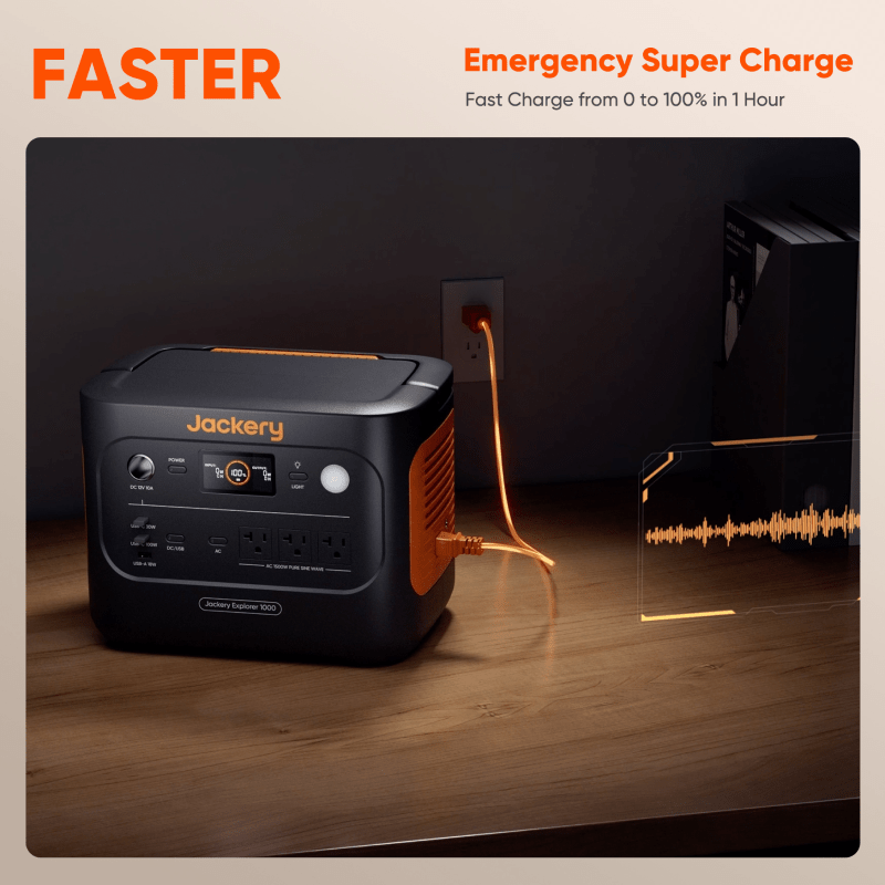 Jackery Solar Generator 1000 v2 with 200W Solar Panel, 1070Wh Portable Power Station LiFePO4 Battery,1500W AC/100W USB-C Output, 1Hr Fast Charge for Outdoor,Off-Grid Living,RV,Emergency