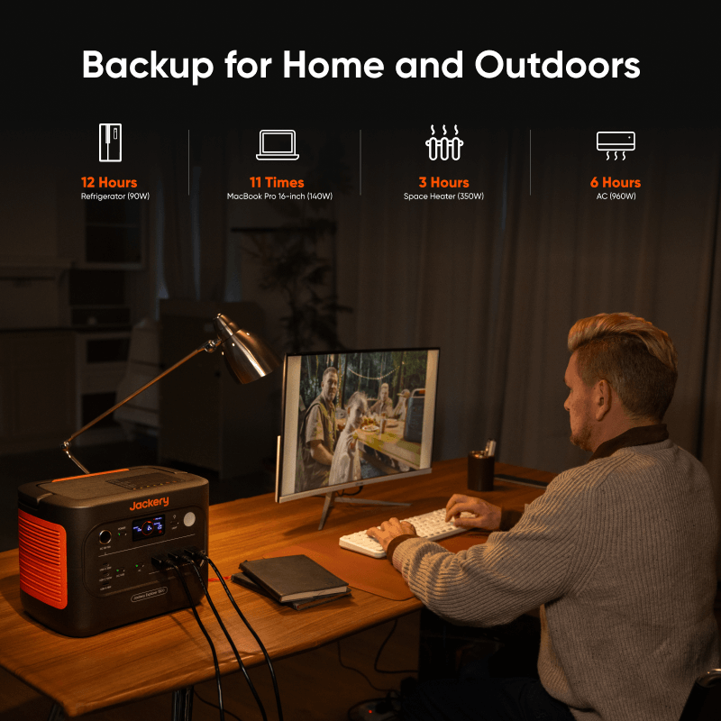 Jackery Solar Generator with Explorer 1500 v2 Portable Power Station, 1536Wh LiFePO4 Battery, 2000W AC/4000W USB-C Output, and 2-Piece SolarSaga 100W Air Panels