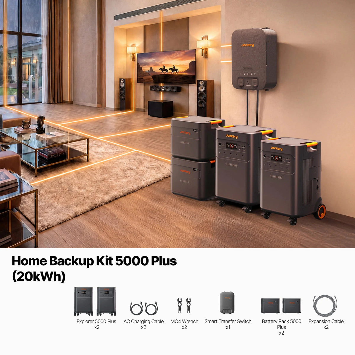 Jackery Whole-Home Backup Kit 5000 Plus 20kWh