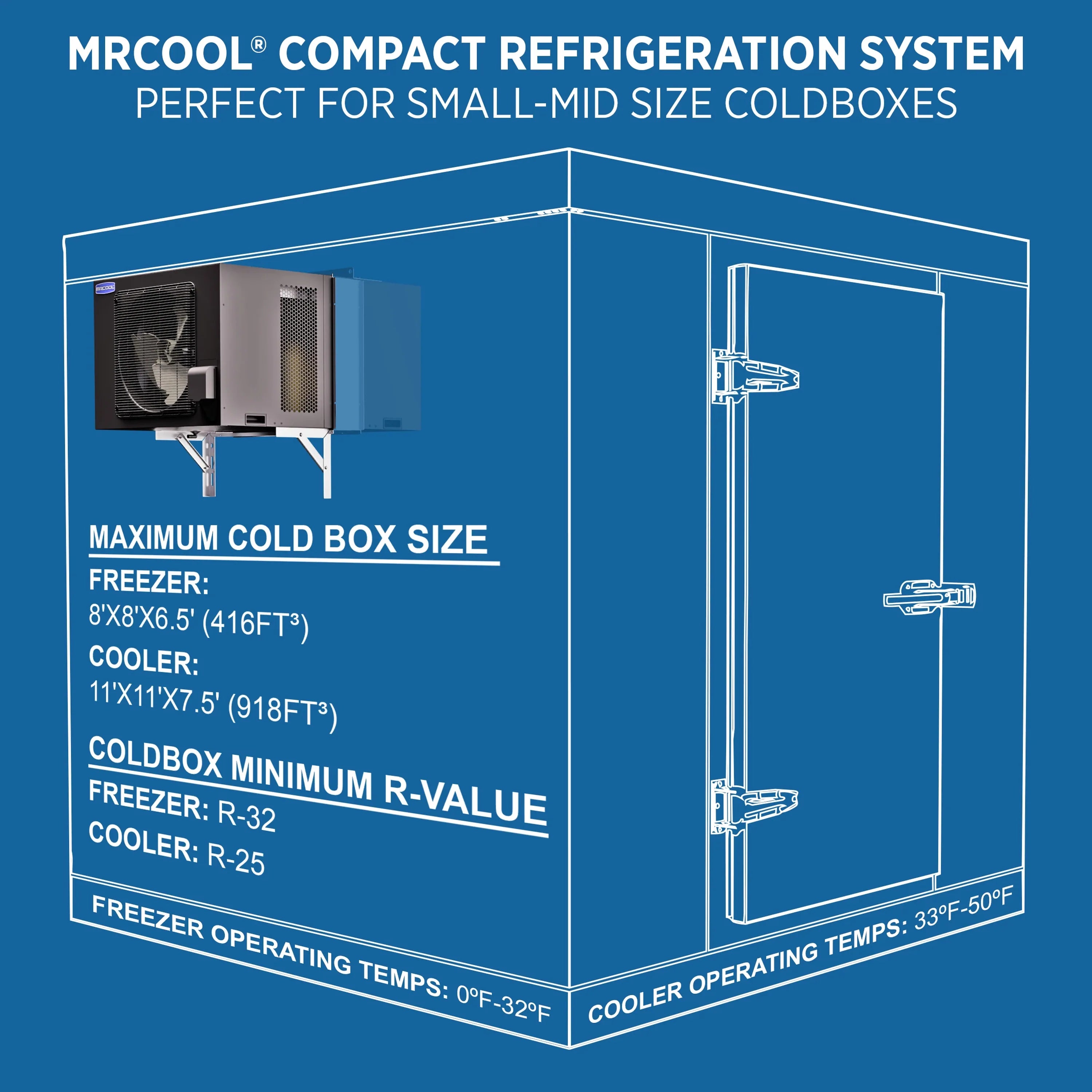 MRCOOL compact refrigeration system diagram of insulated cold box R-32 freezer