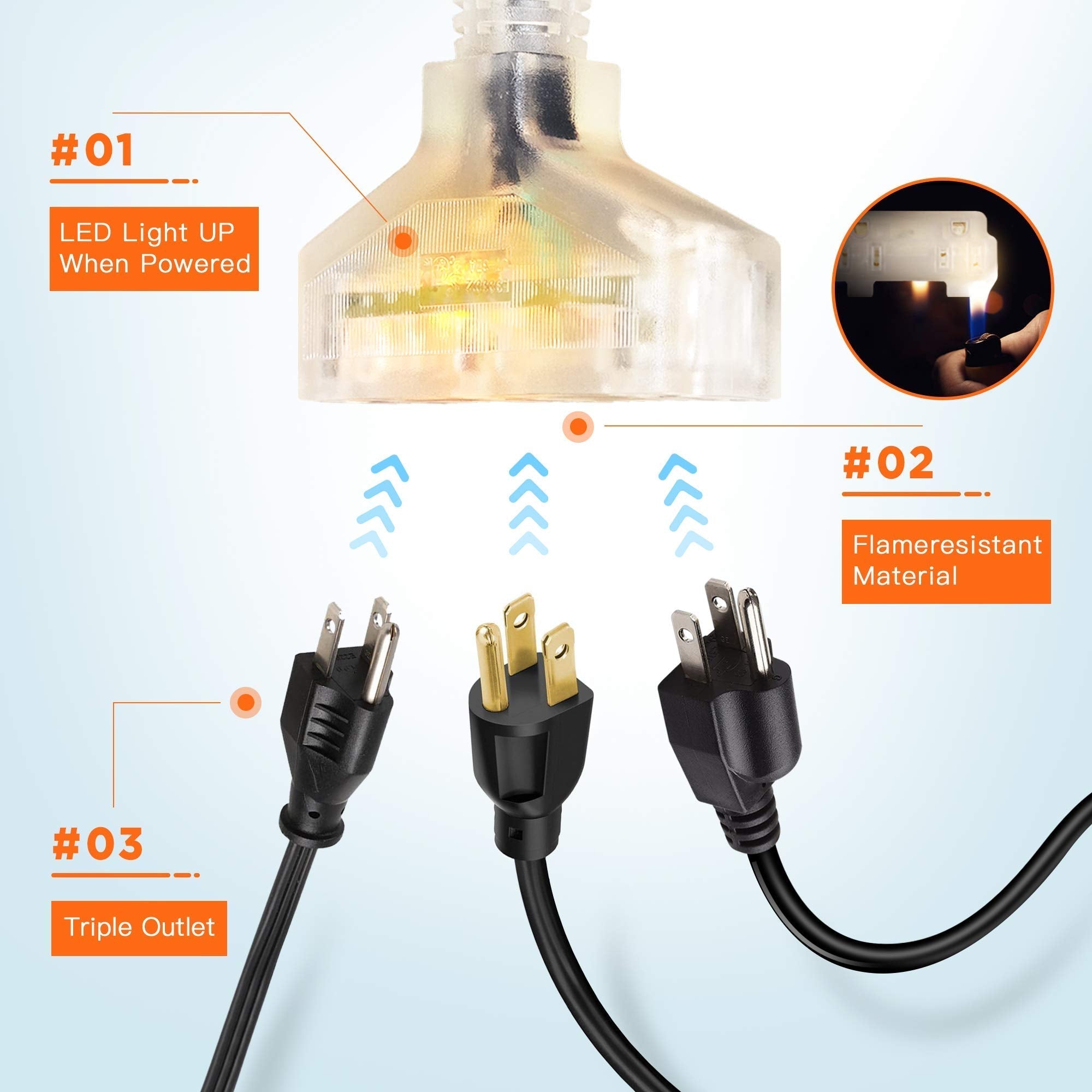 Extension cord plug ends with three-prong connectors and Y-style splitter, black cable