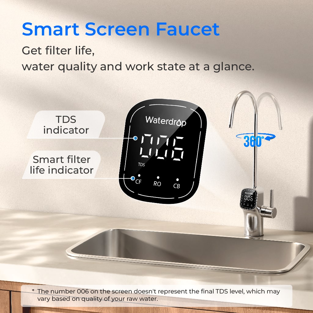 Smart screen reverse osmosis faucet with round digital display and chrome spout