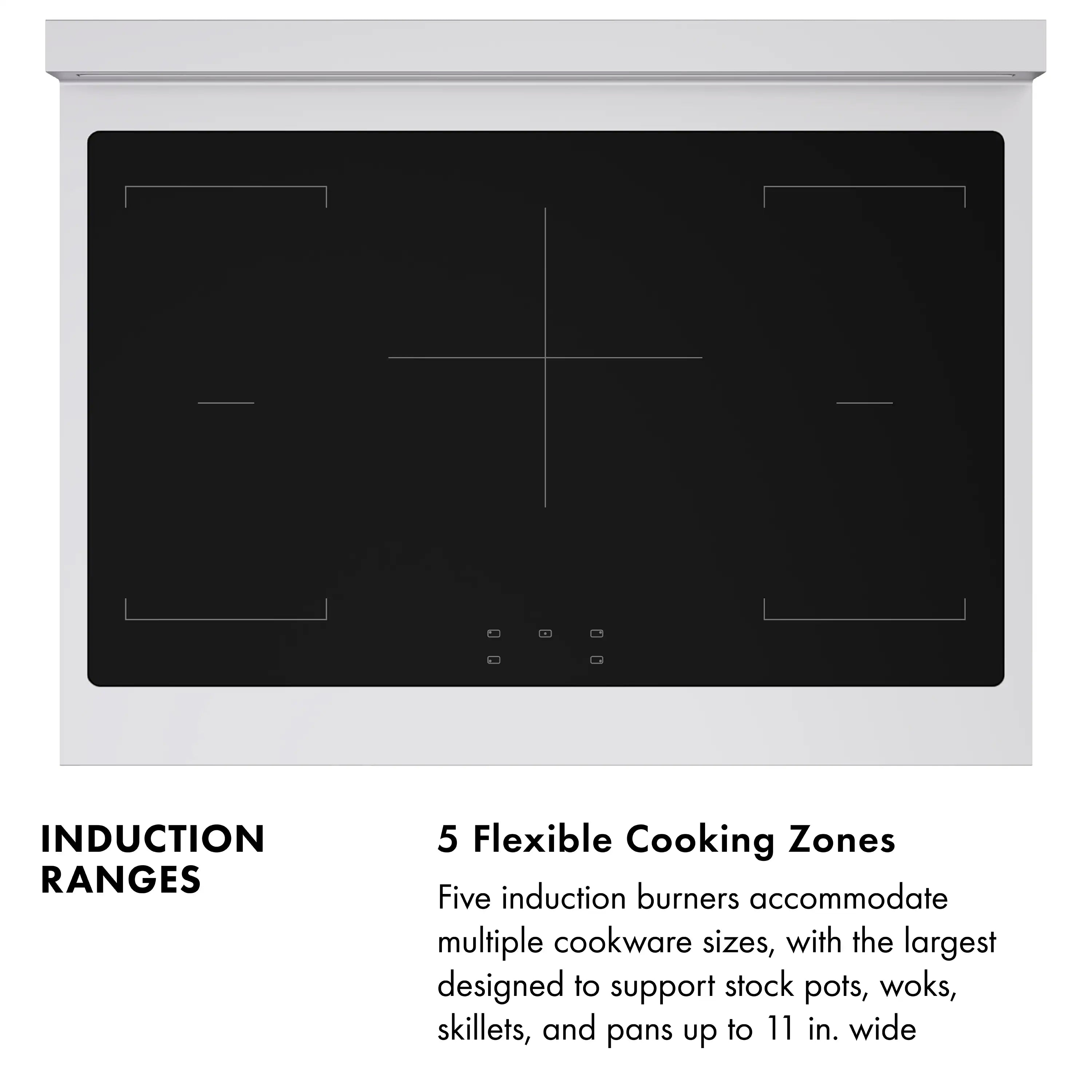 Induction cooktop with black glass surface and touch control indicator lights