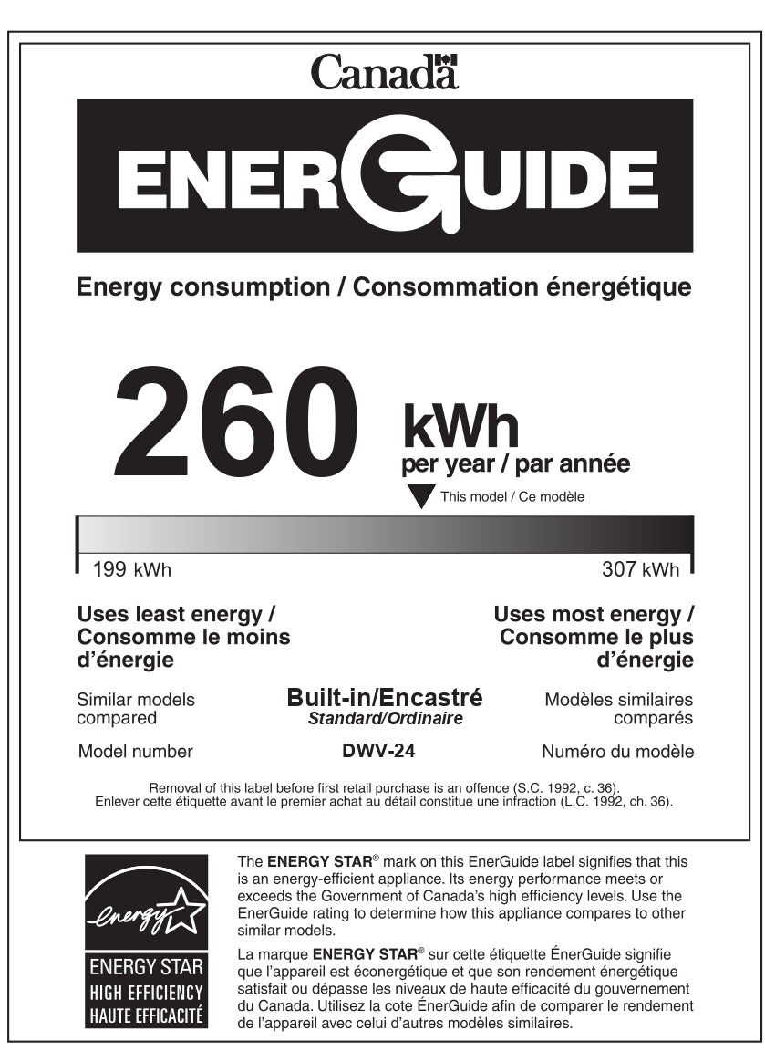 EnergyGuide Canada label showing 260 kWh annual energy consumption