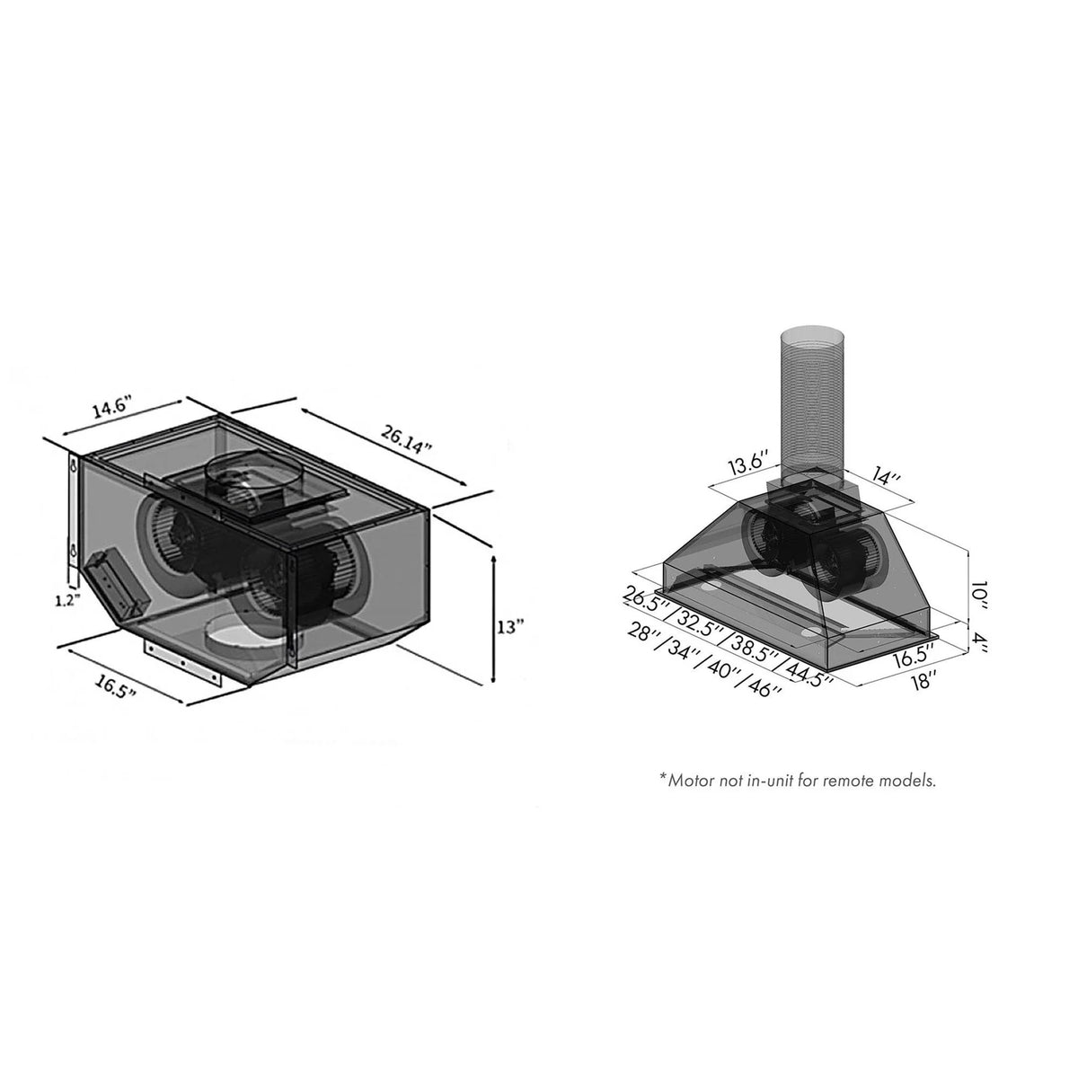 Dual blower range hood insert motor unit with size dimensions and vent openings