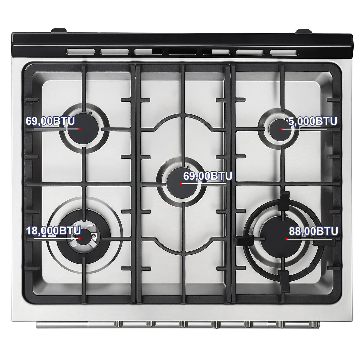 Black gas cooktop burner layout with labeled BTU ratings